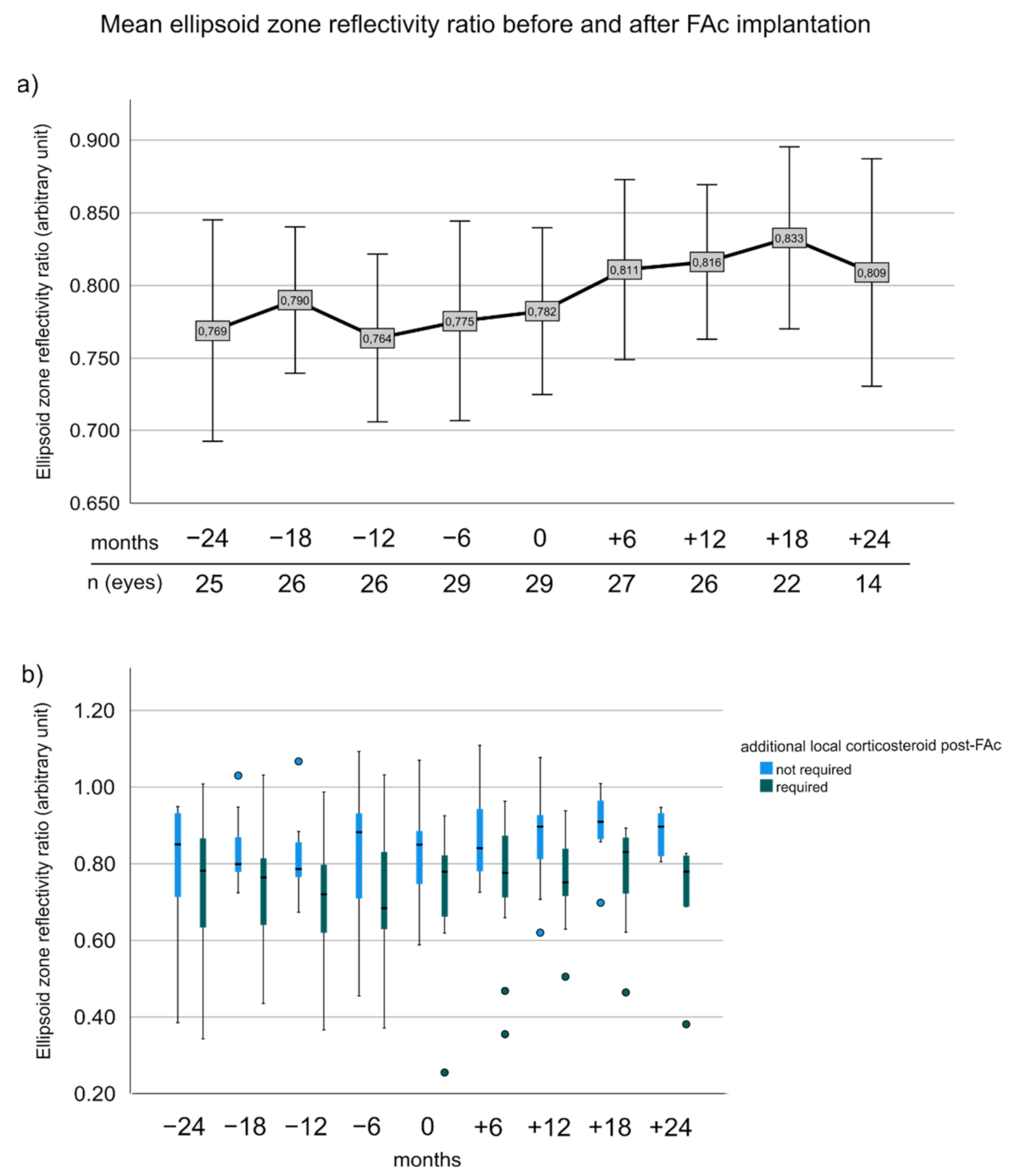 Pharmaceutics 14 00688 g004 Pharmaceutics 14 00688 g004
