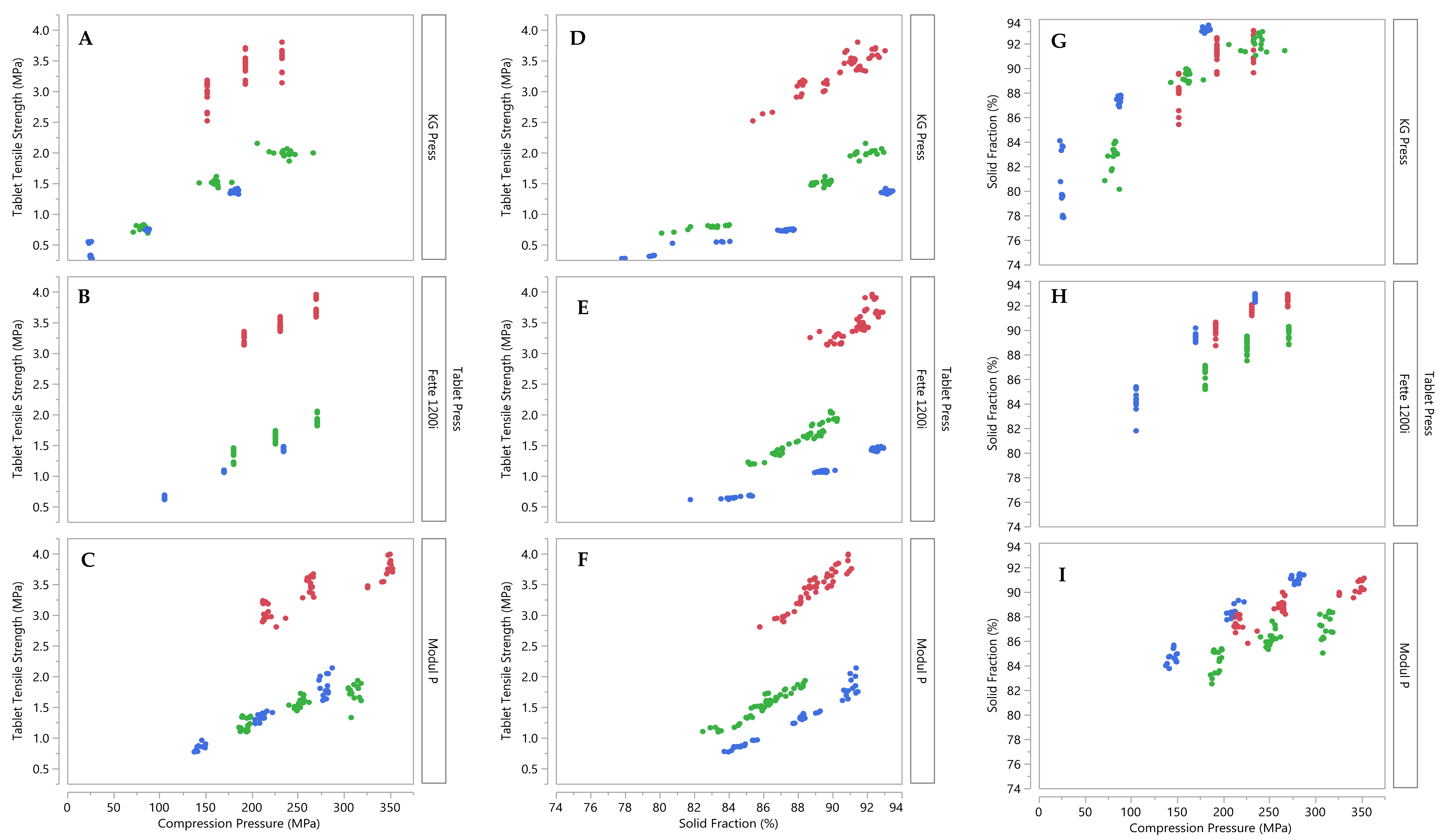 Pharmaceutics 14 00695 g002