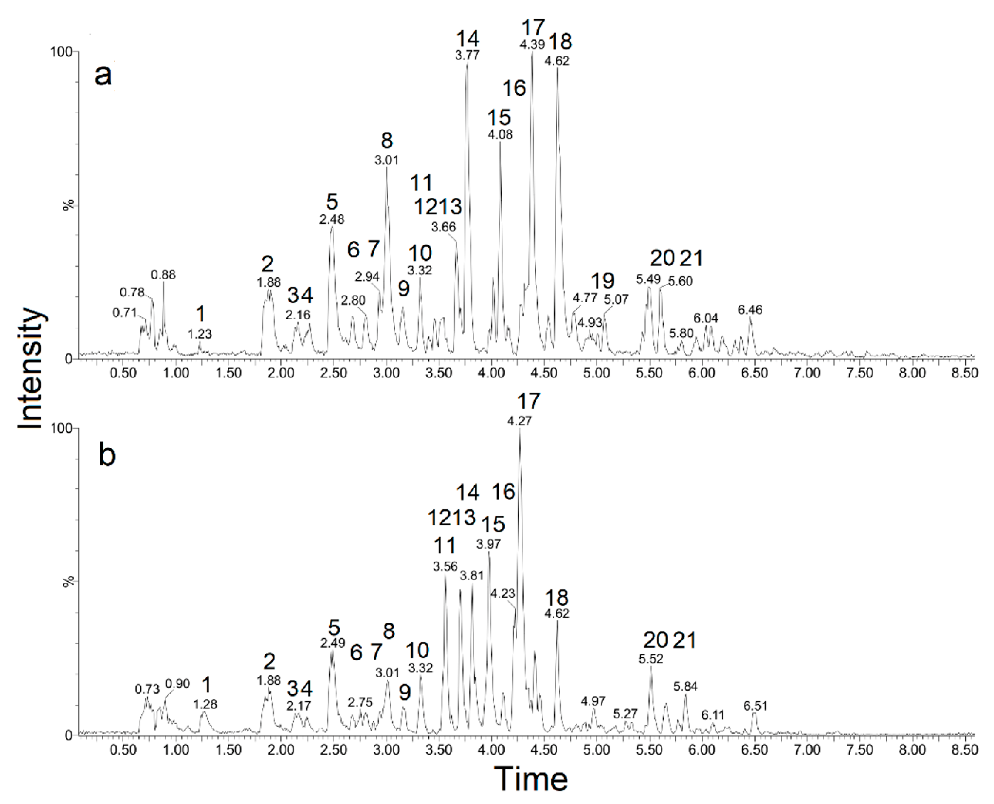 Pharmaceutics 14 00698 g001 550