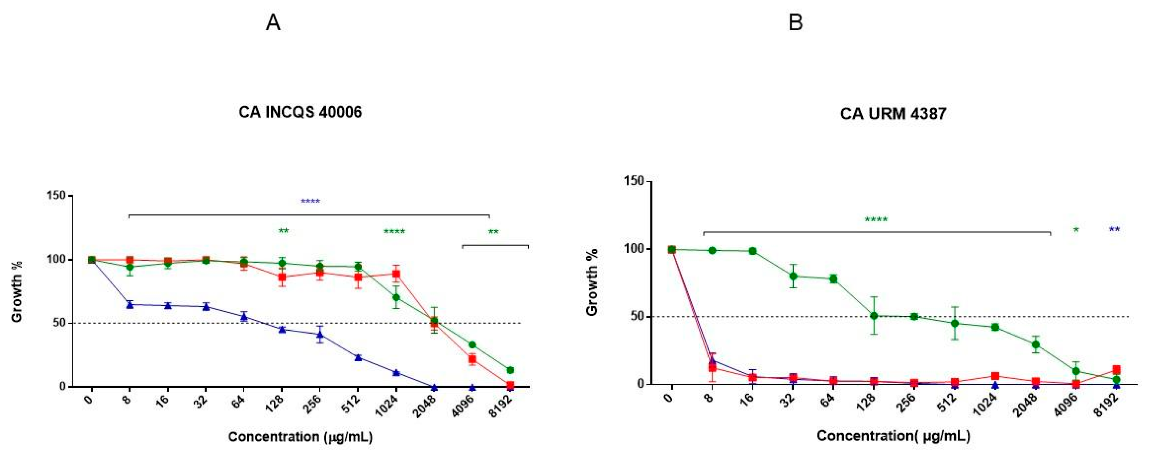 Pharmaceutics 14 00698 g002a 550