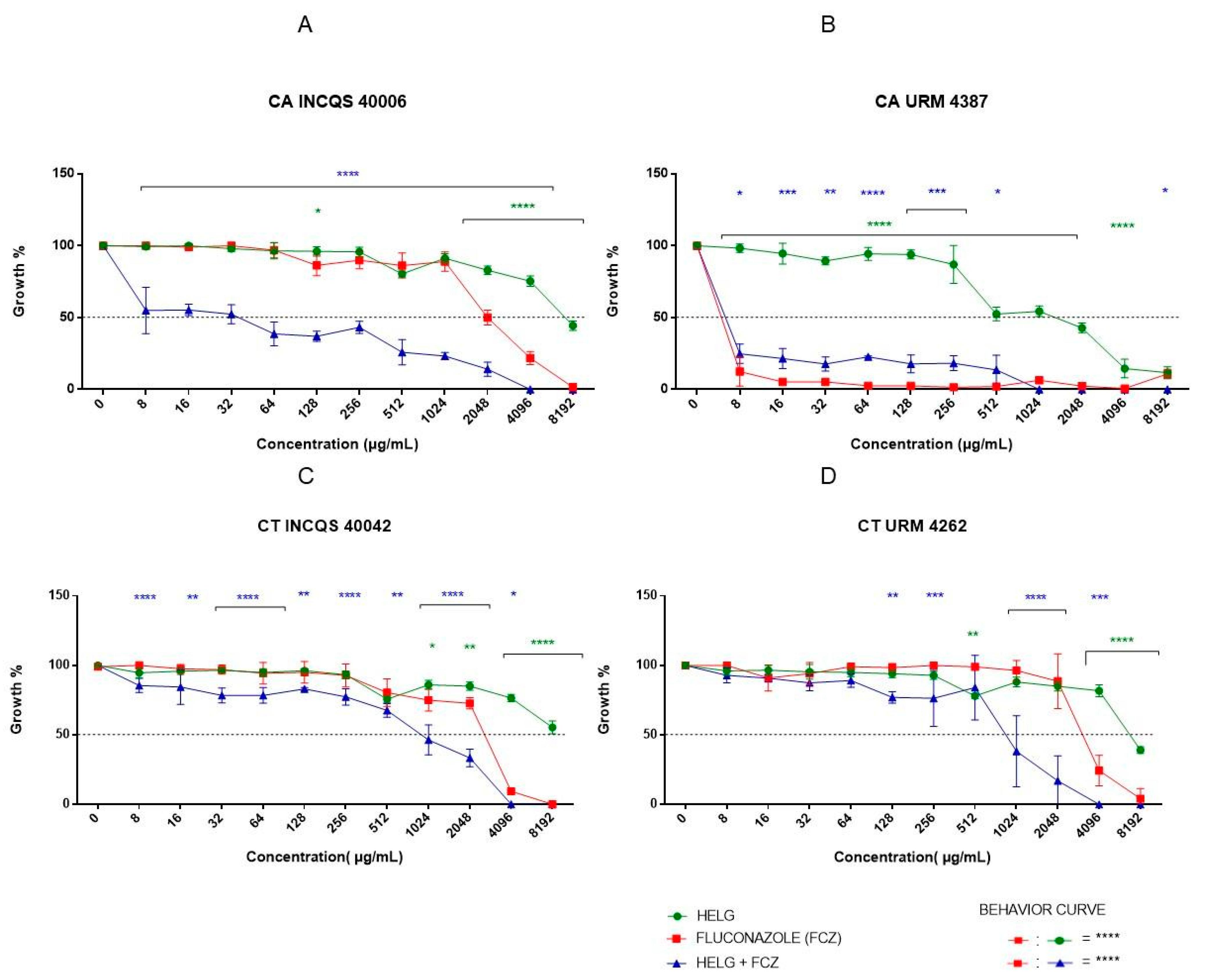 Pharmaceutics 14 00698 g003 550