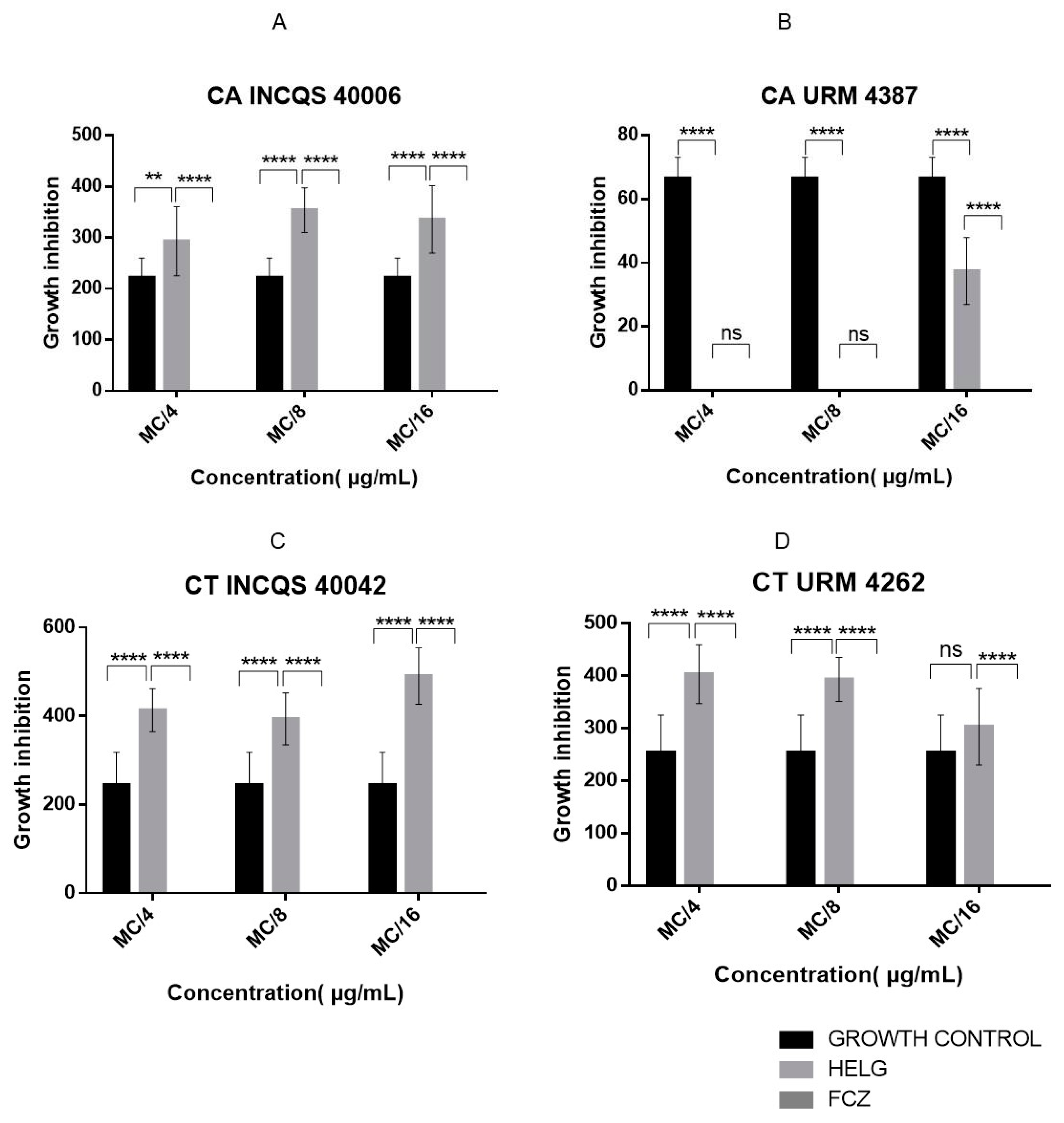 Pharmaceutics 14 00698 g007 550