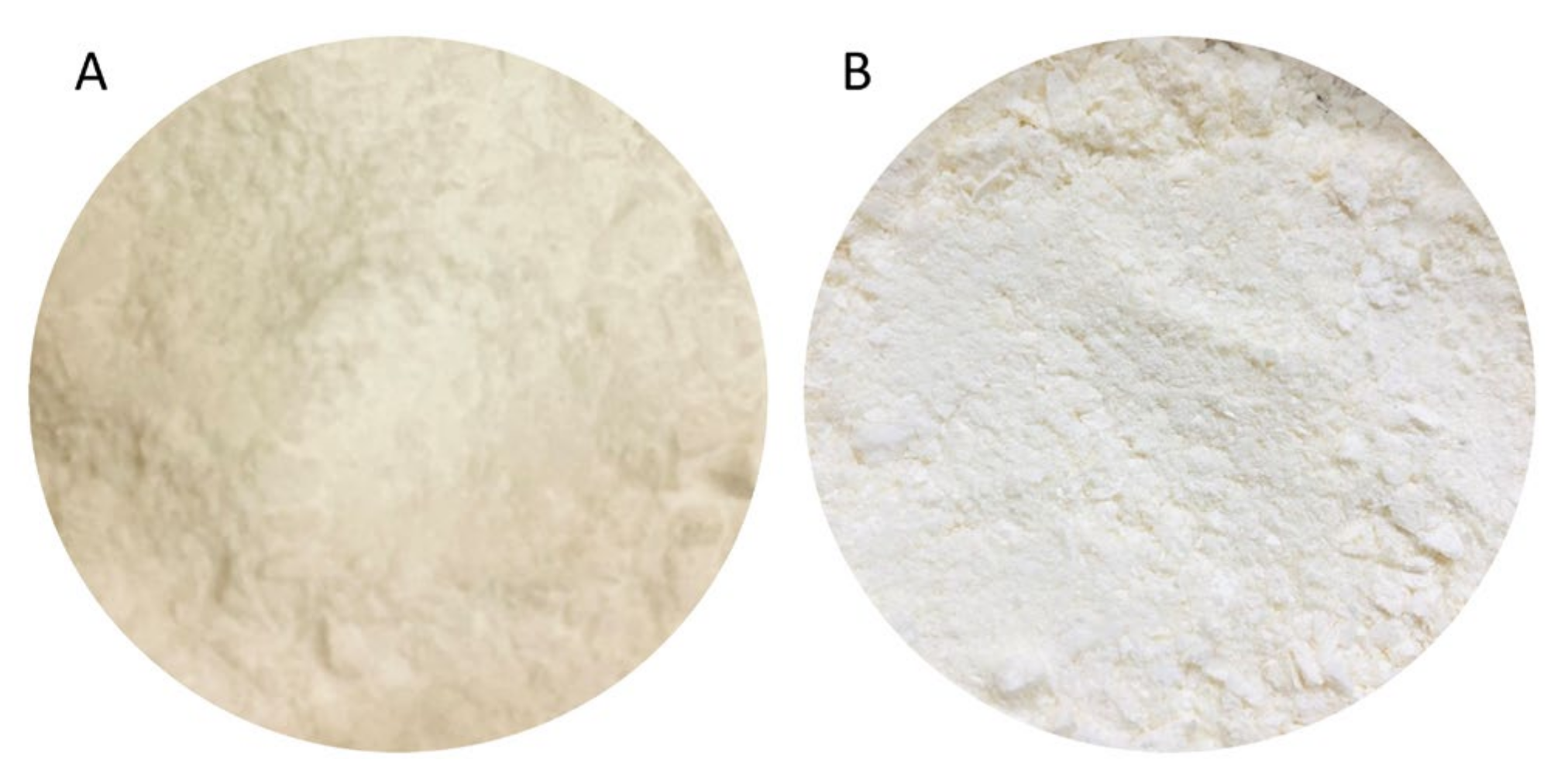 Pharmaceutics 14 00703 g009