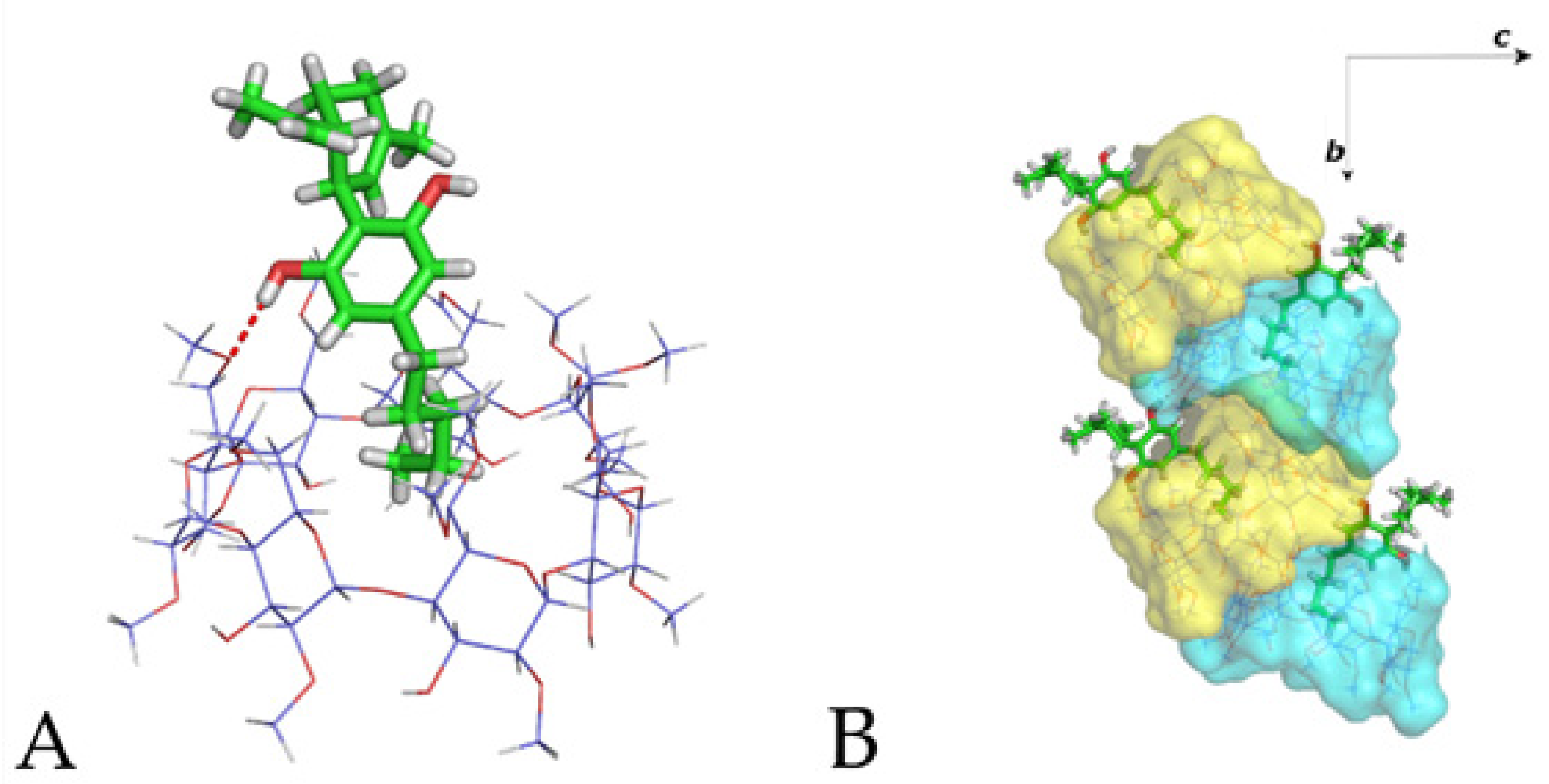 Pharmaceutics 14 00706 g003