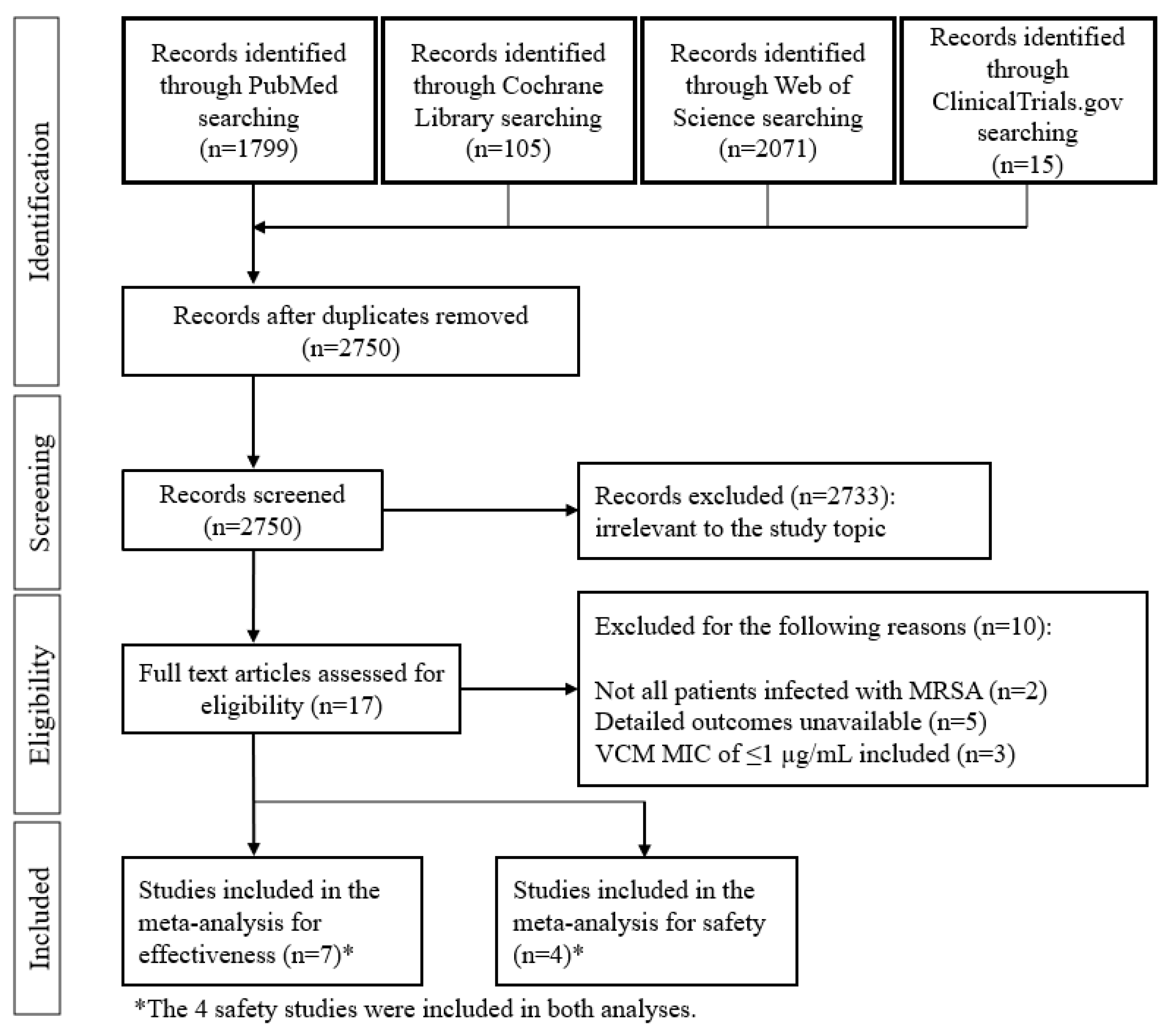 Pharmaceutics 14 00714 g001