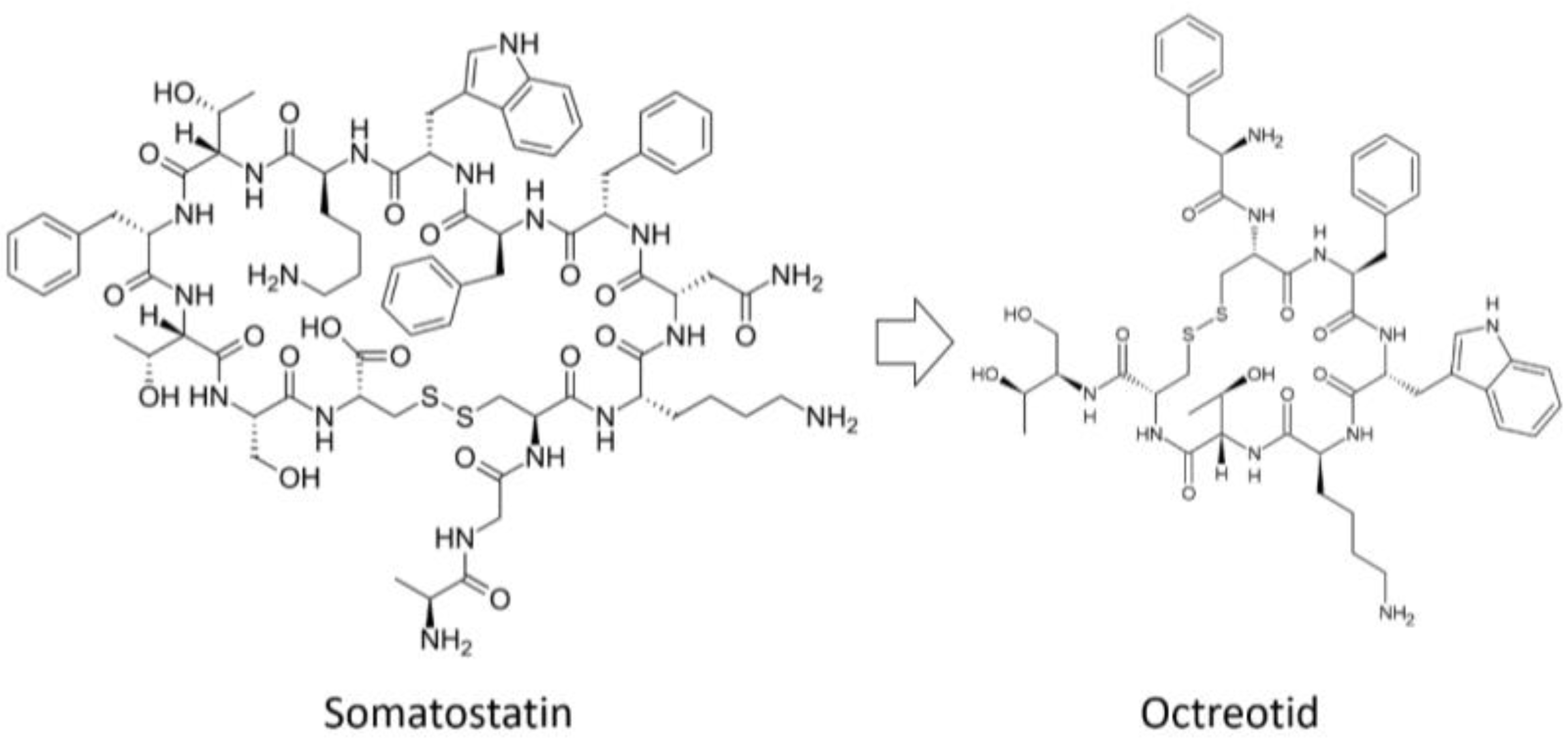 Pharmaceutics 14 00716 g002 550