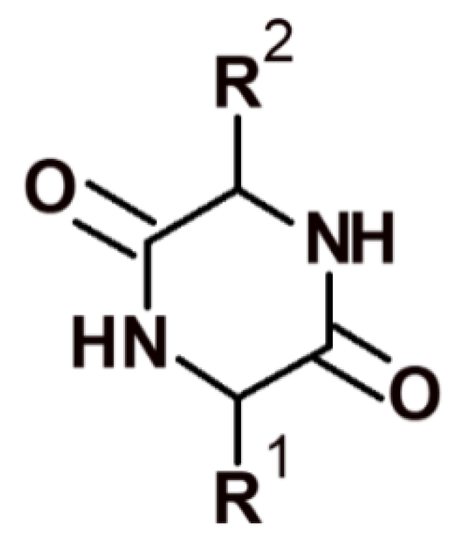 Pharmaceutics 14 00716 g003 550