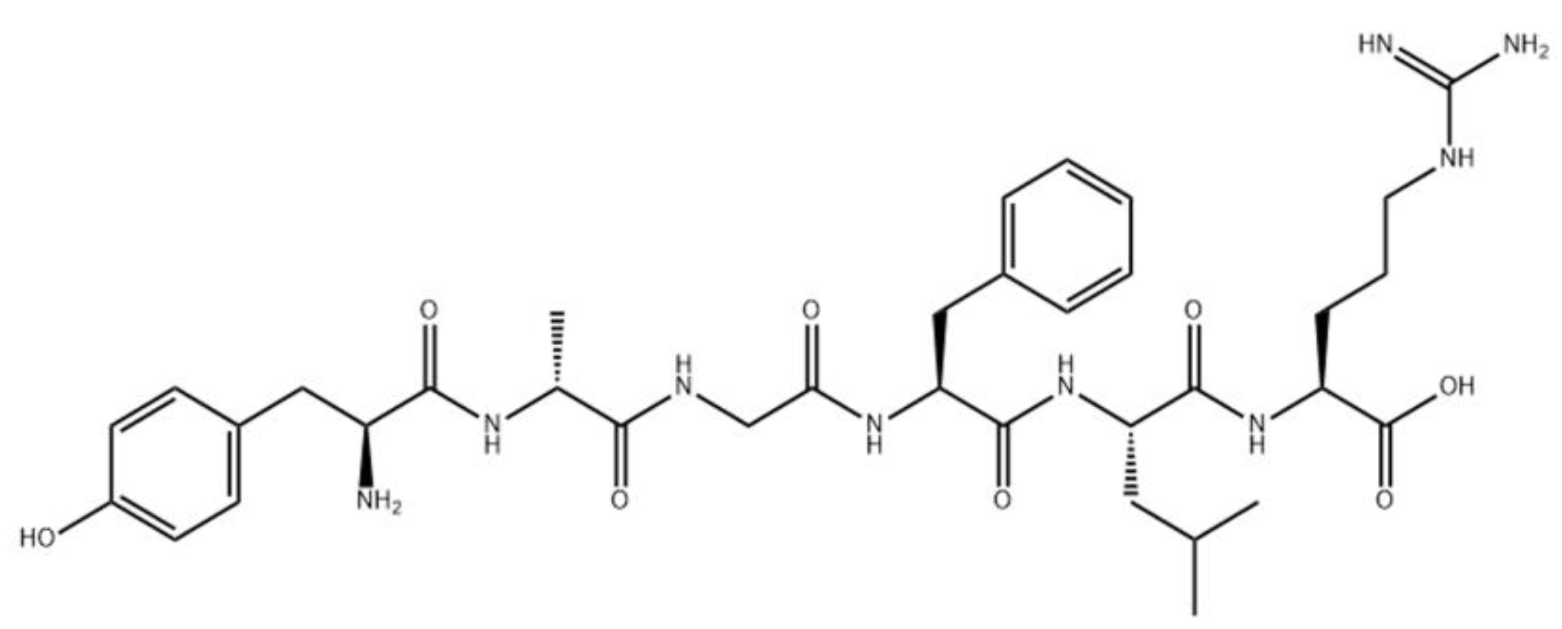 Pharmaceutics 14 00716 g005 550