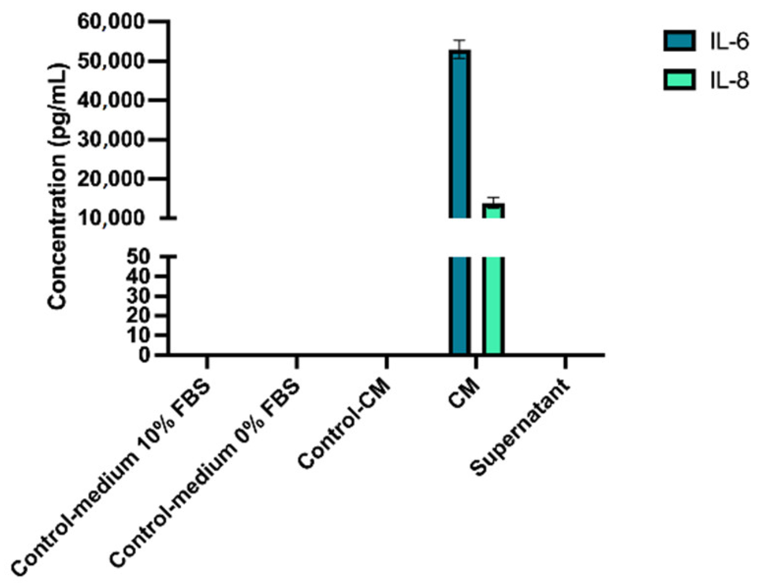 Pharmaceutics 14 00729 g004 Pharmaceutics 14 00729 g004