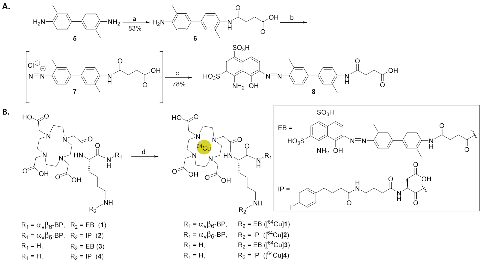 Pharmaceutics 14 00745 sch001 550