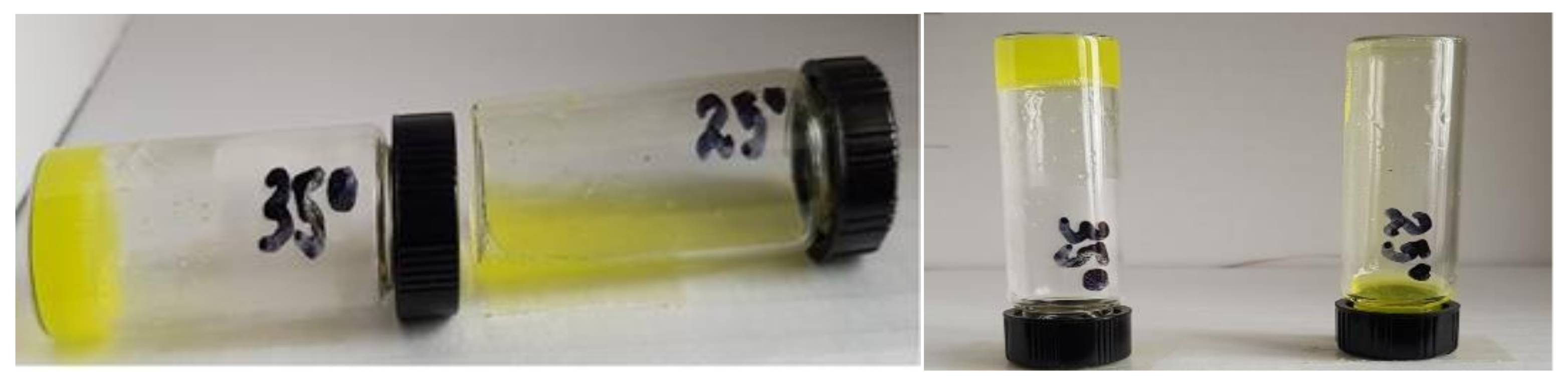 Pharmaceutics 14 00747 g003 550