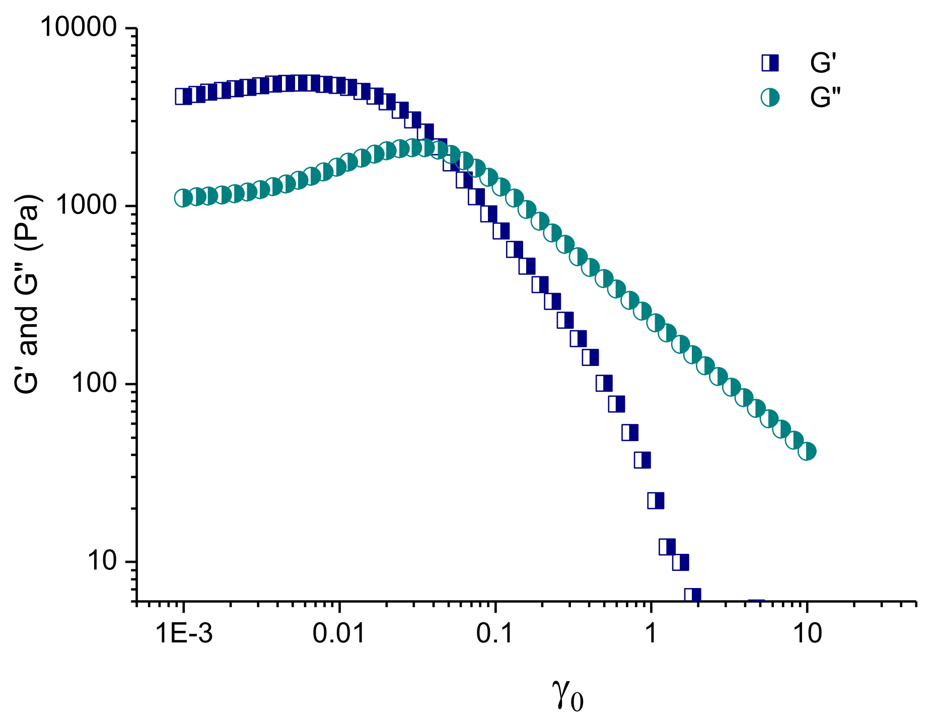 Pharmaceutics 14 00747 g006 550