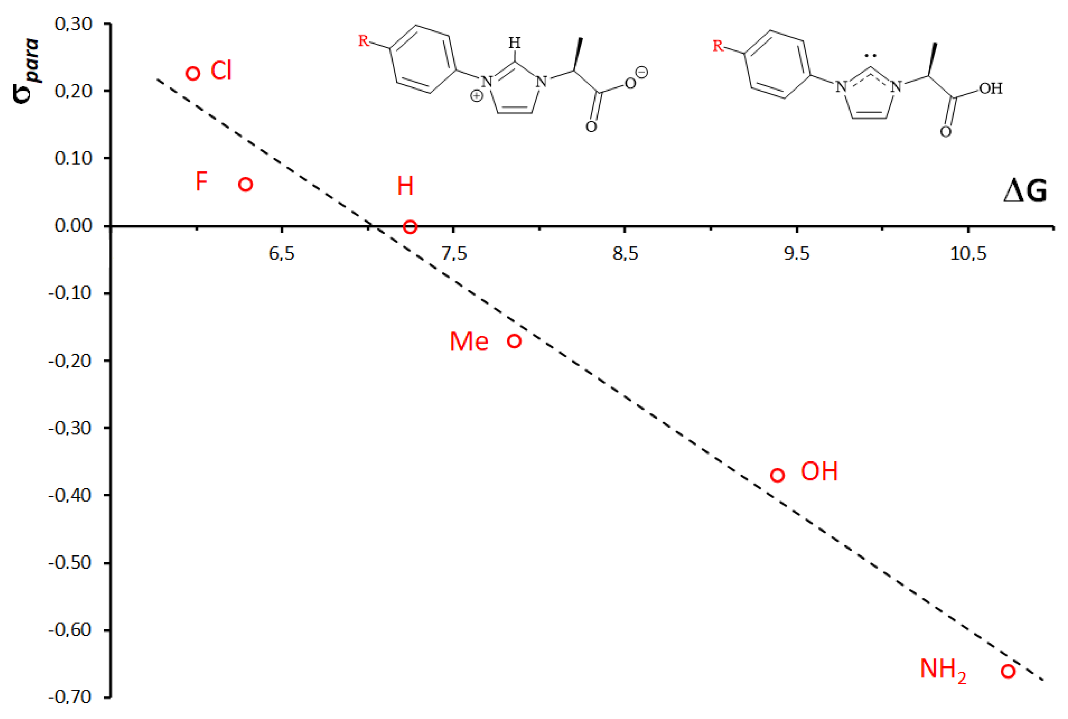 Pharmaceutics 14 00748 g002 550