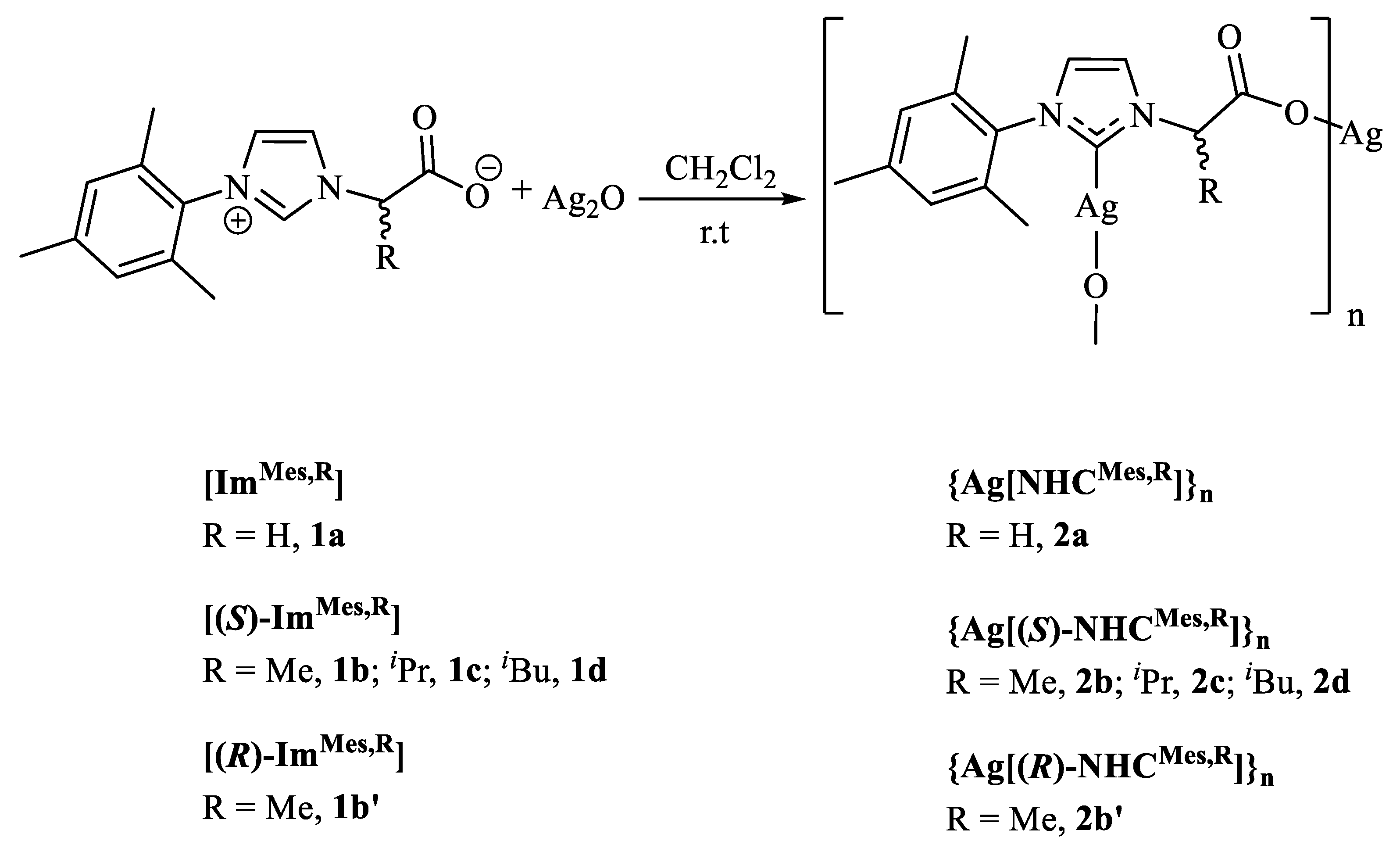 Pharmaceutics 14 00748 sch001 550