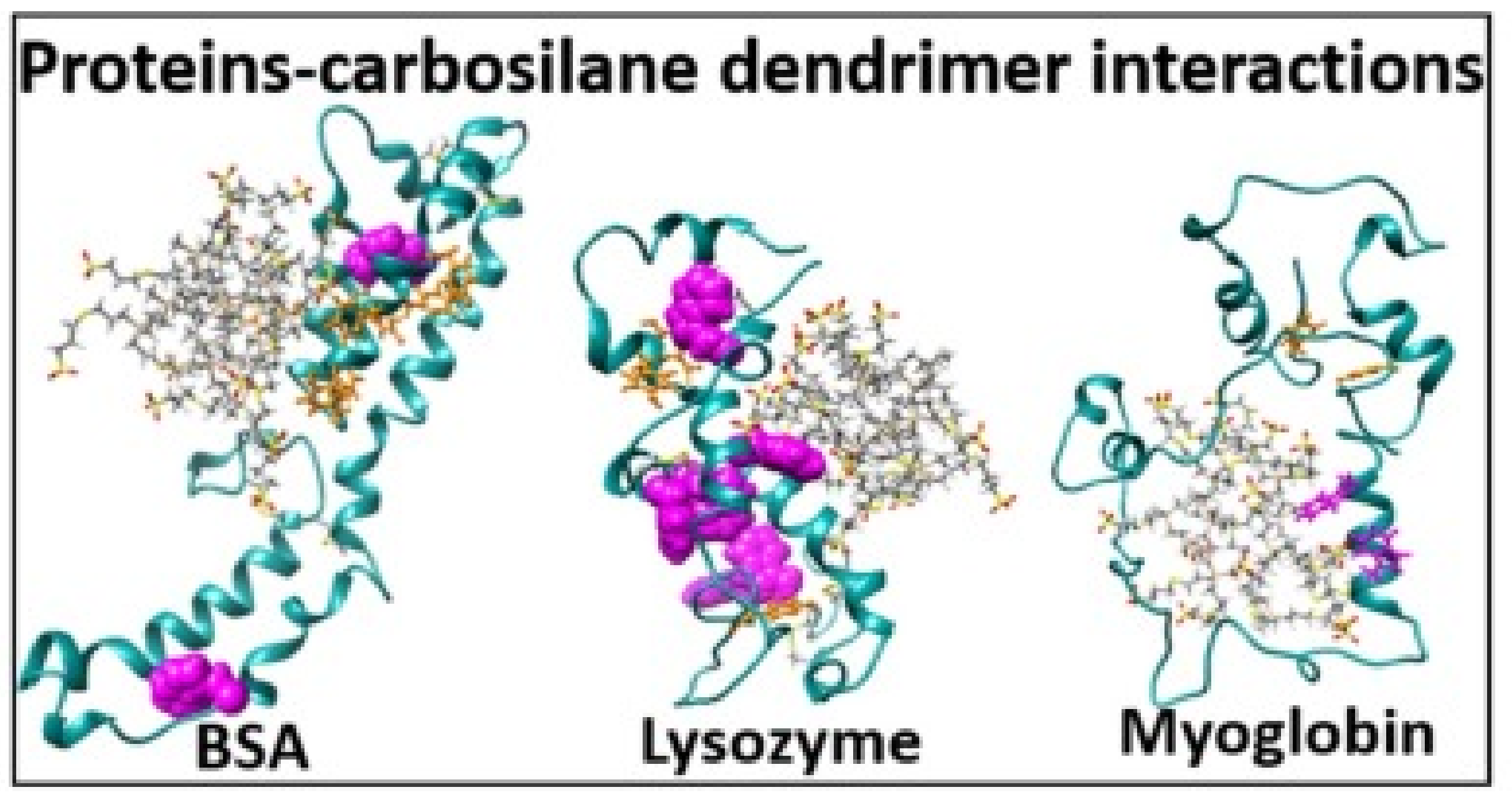 Pharmaceutics 14 00760 g003