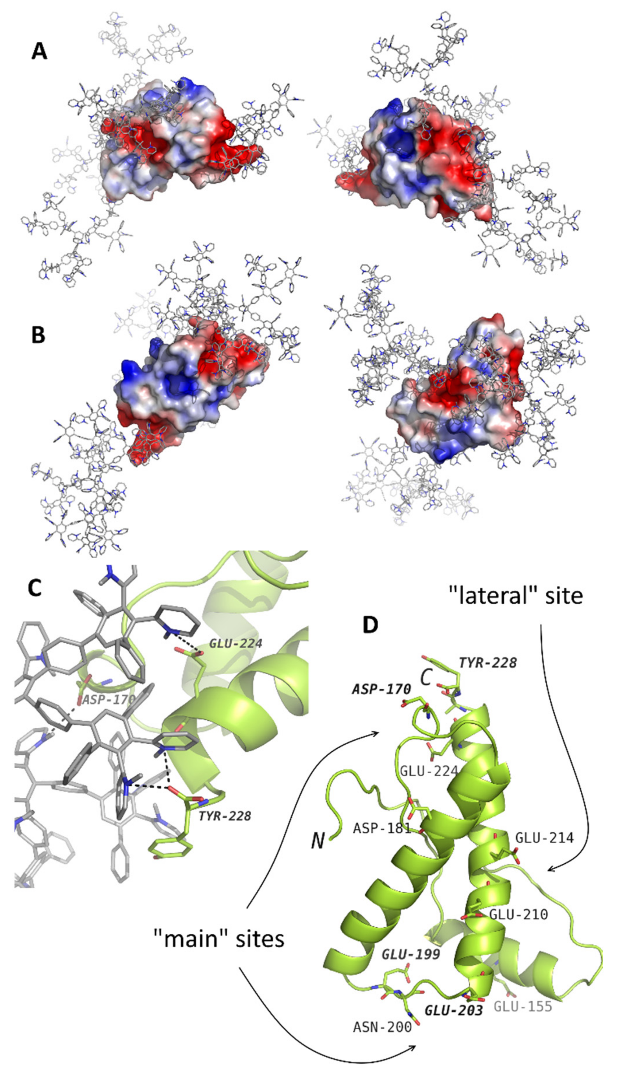 Pharmaceutics 14 00760 g006