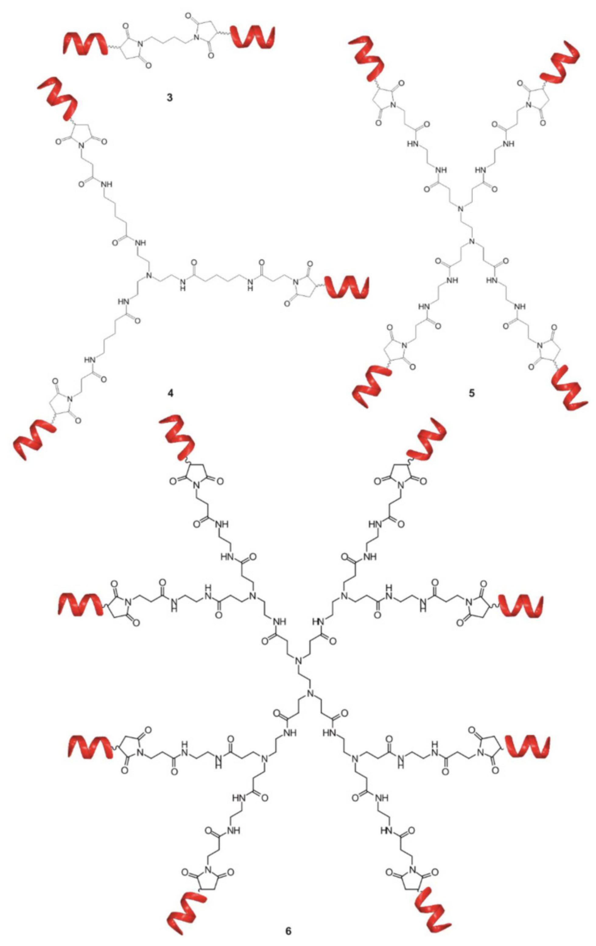 Pharmaceutics 14 00760 g007