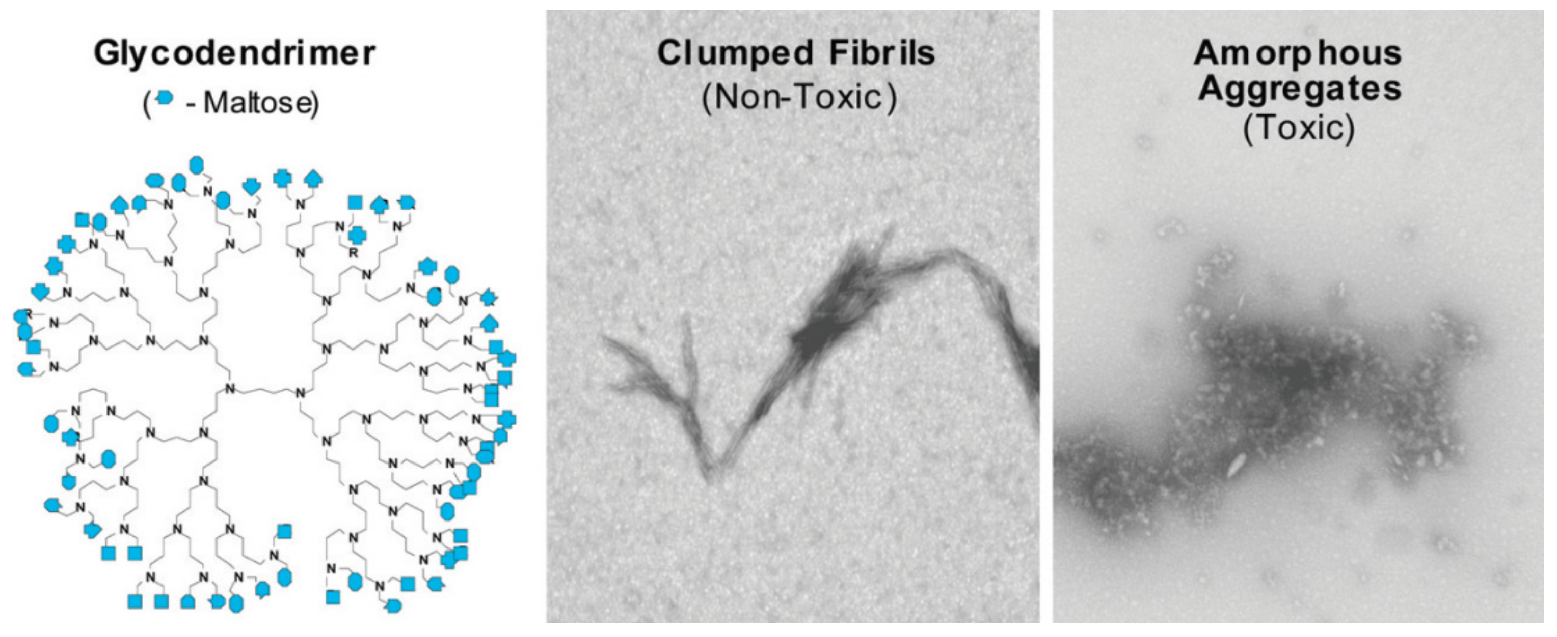 Pharmaceutics 14 00760 g009