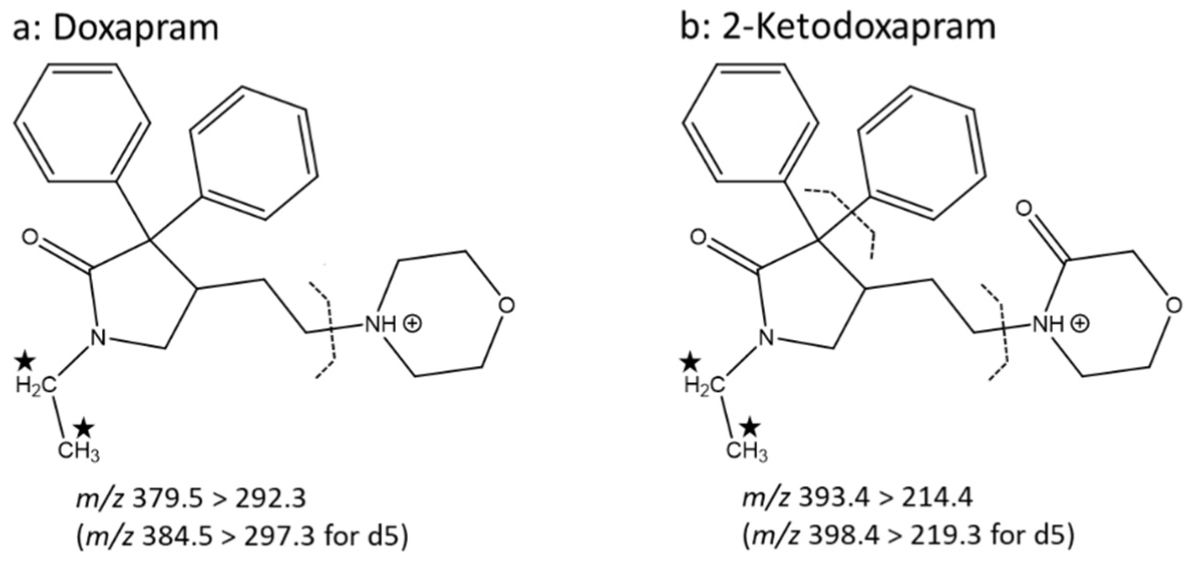 Pharmaceutics 14 00762 g001 Pharmaceutics 14 00762 g001