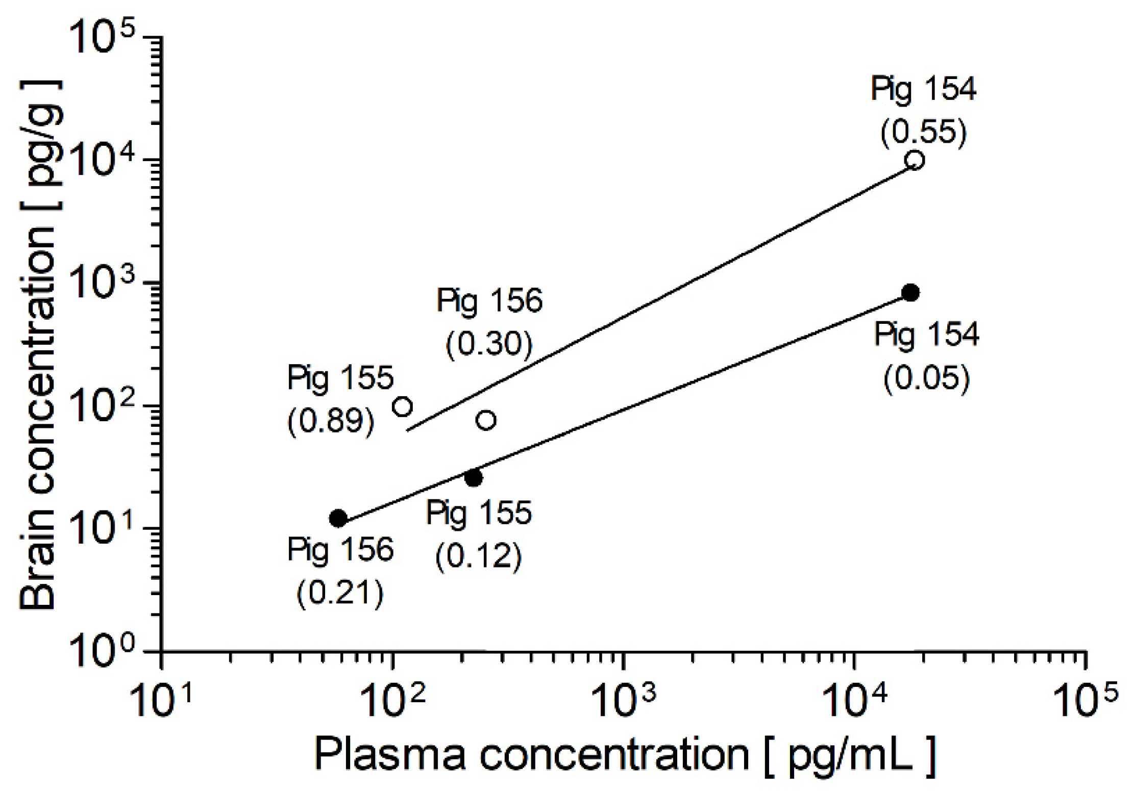 Pharmaceutics 14 00762 g003 Pharmaceutics 14 00762 g003
