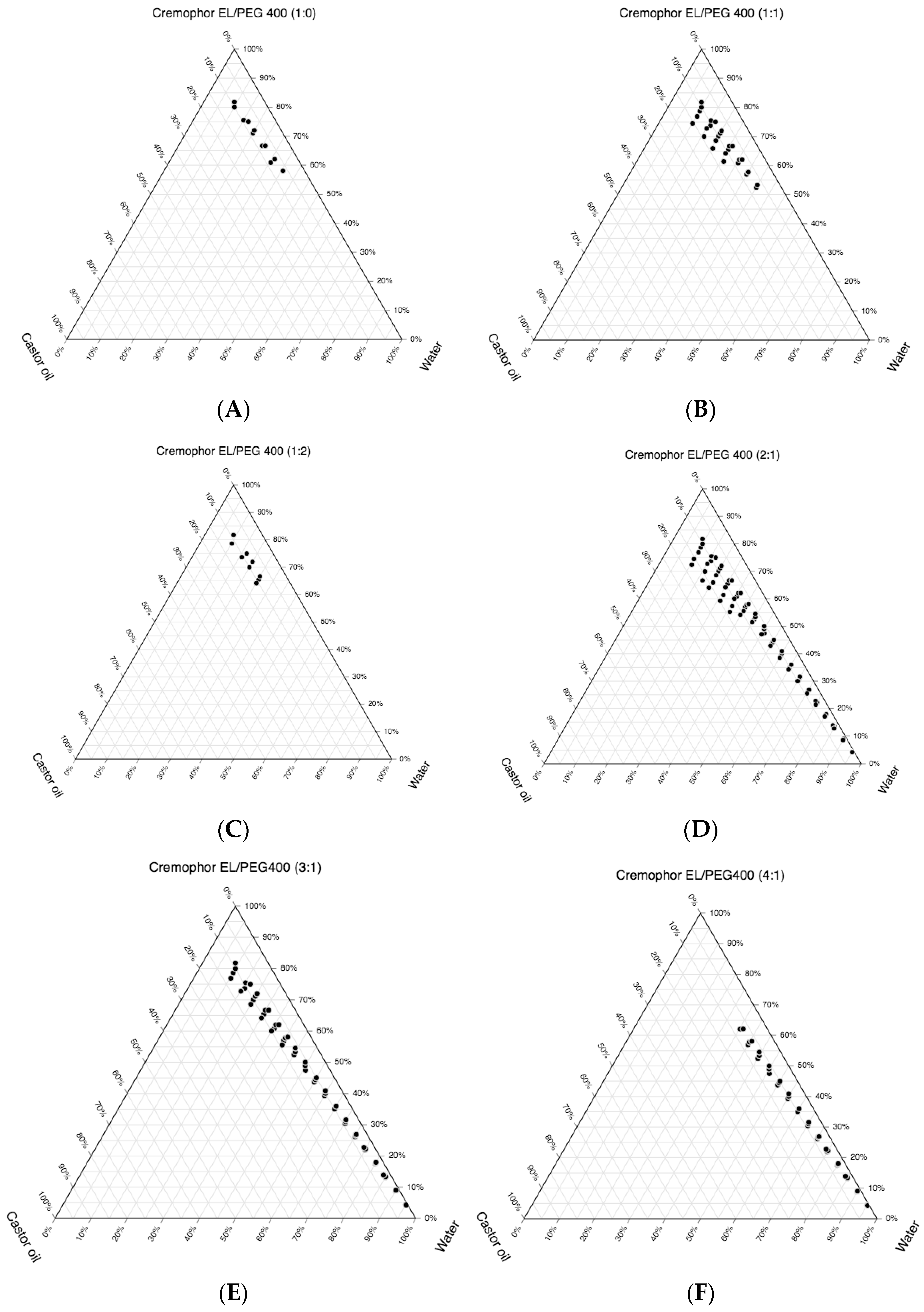 Pharmaceutics 14 00772 g002