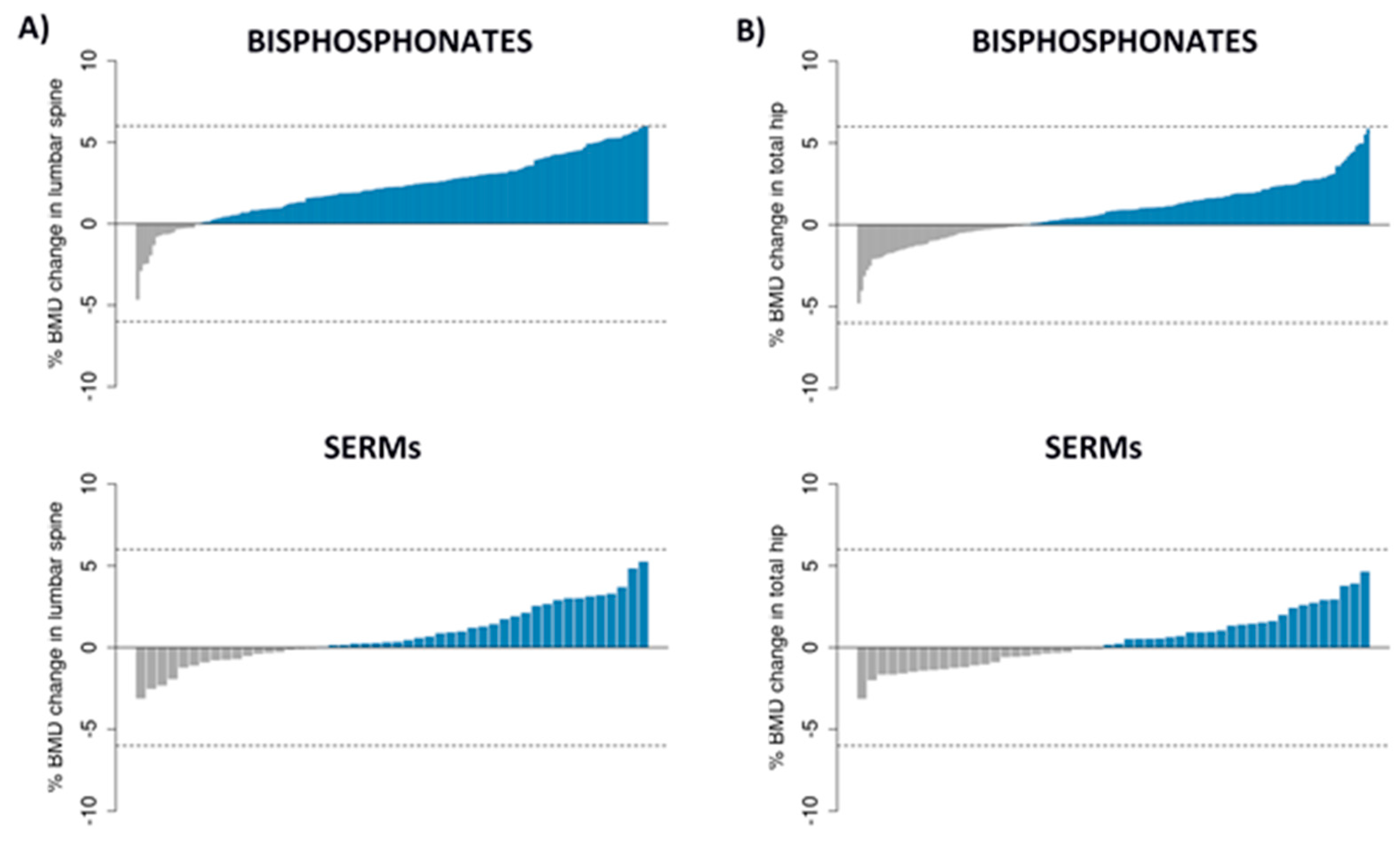 Pharmaceutics 14 00776 g001 Pharmaceutics 14 00776 g001
