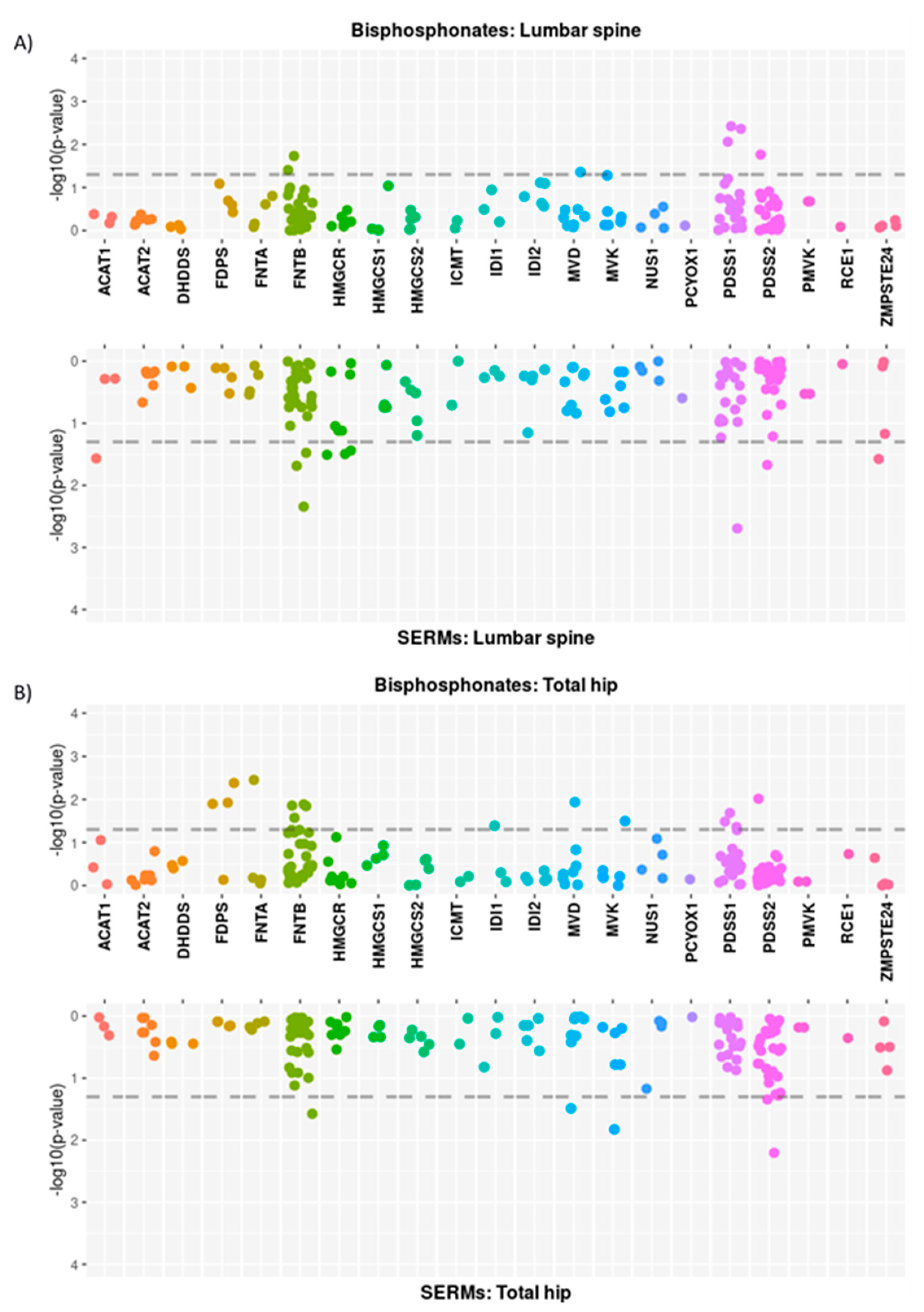 Pharmaceutics 14 00776 g002 Pharmaceutics 14 00776 g002