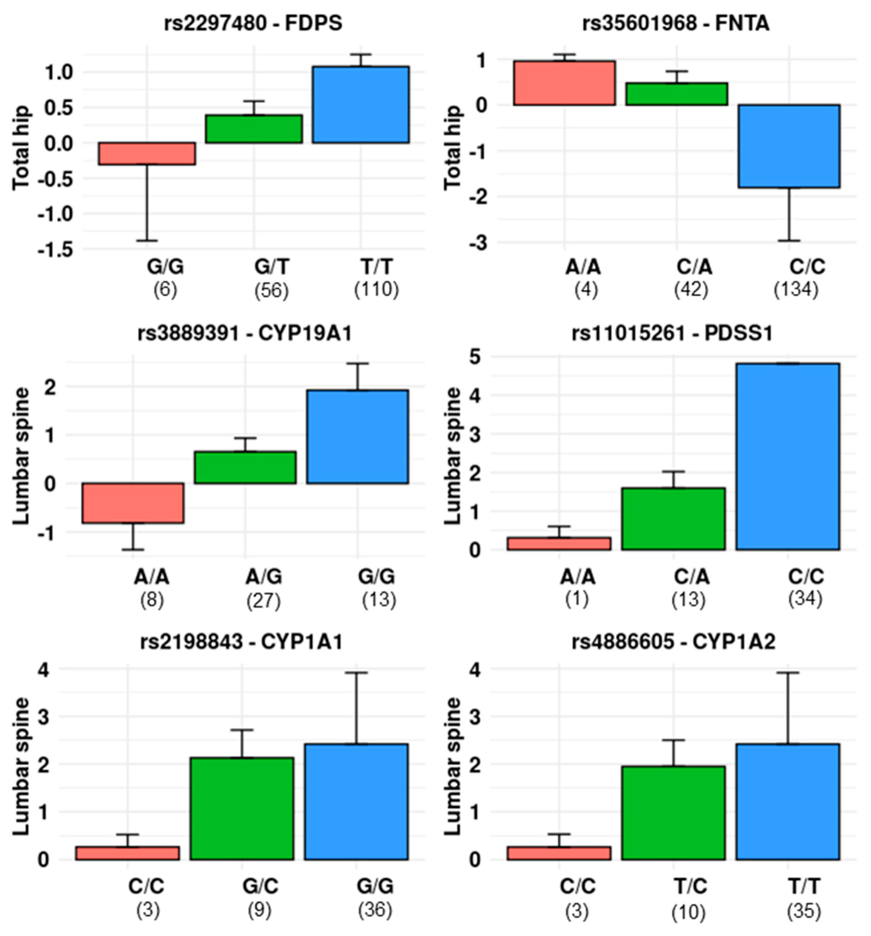 Pharmaceutics 14 00776 g005 Pharmaceutics 14 00776 g005