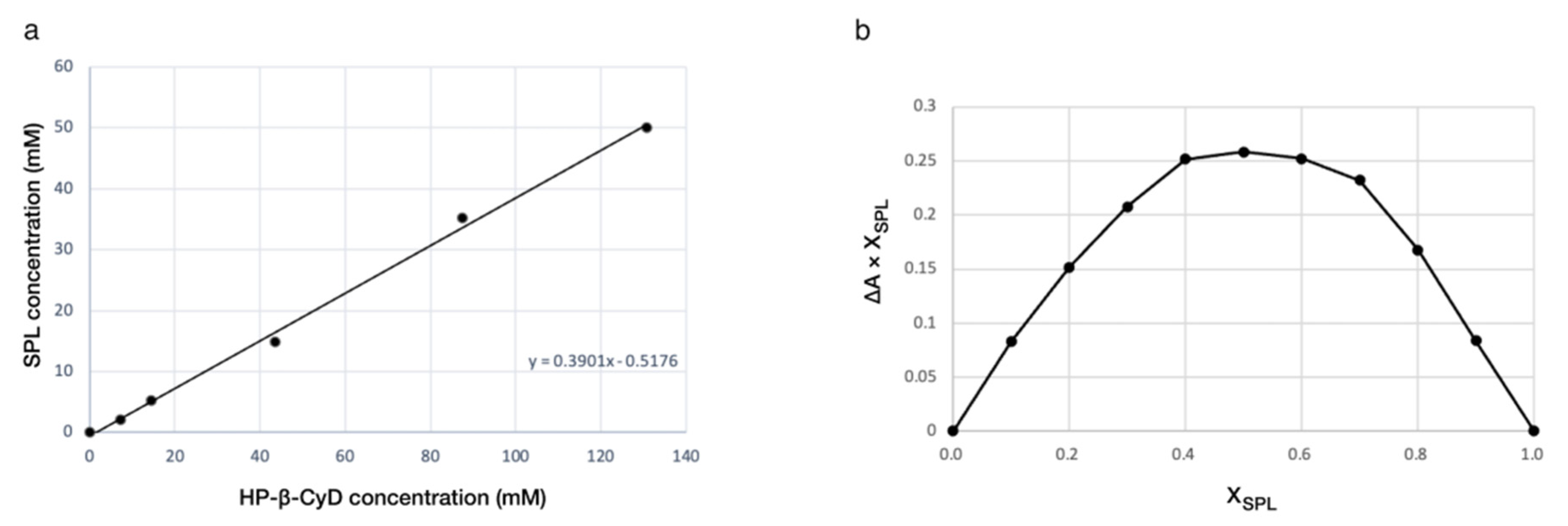 Pharmaceutics 14 00780 g001 Pharmaceutics 14 00780 g001