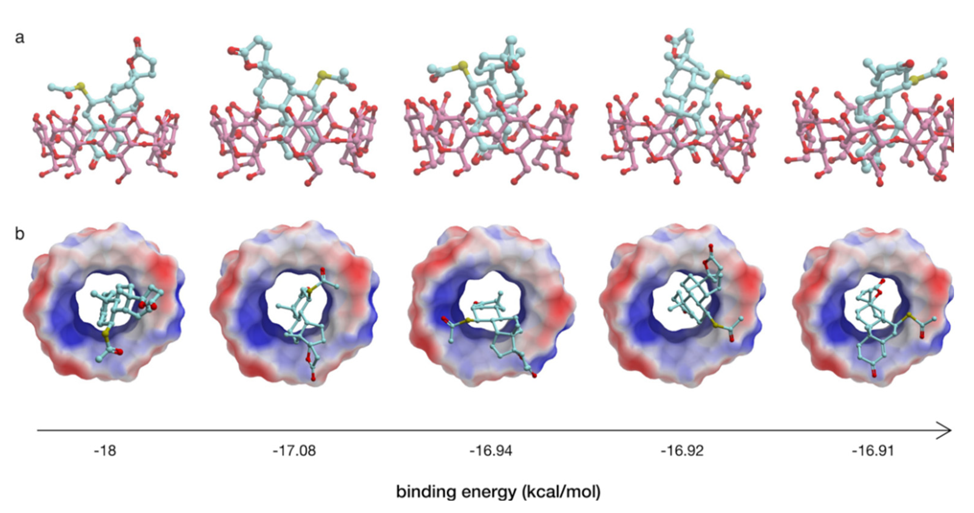 Pharmaceutics 14 00780 g003 Pharmaceutics 14 00780 g003