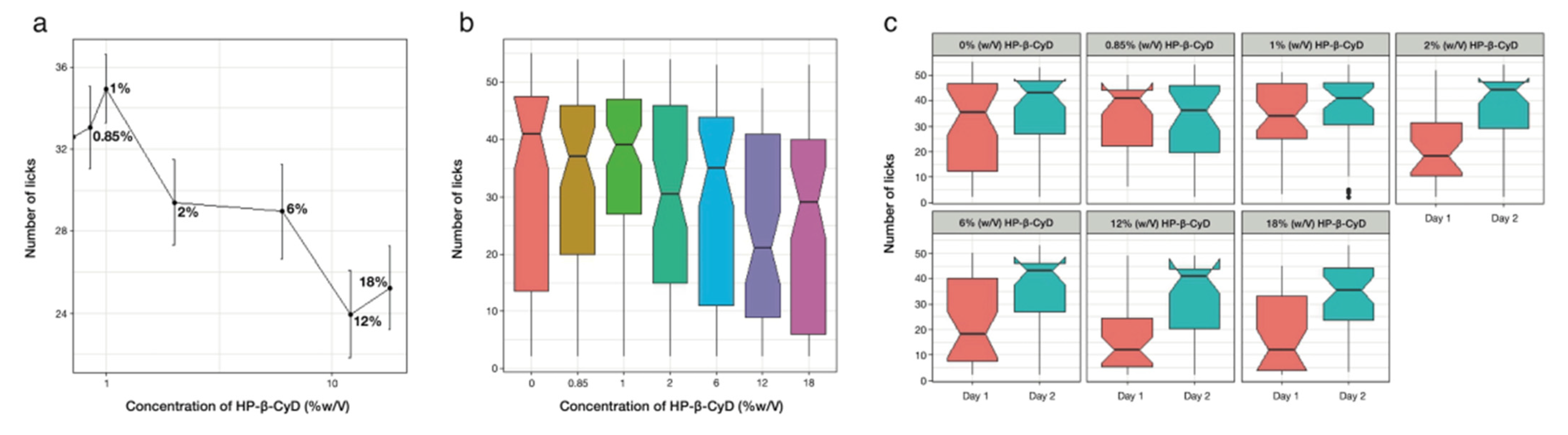 Pharmaceutics 14 00780 g005 Pharmaceutics 14 00780 g005