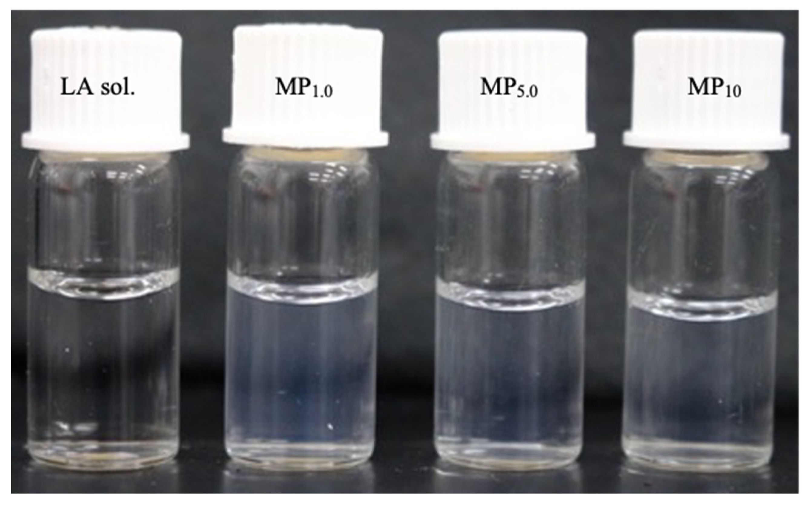 Pharmaceutics 14 00785 g002 550