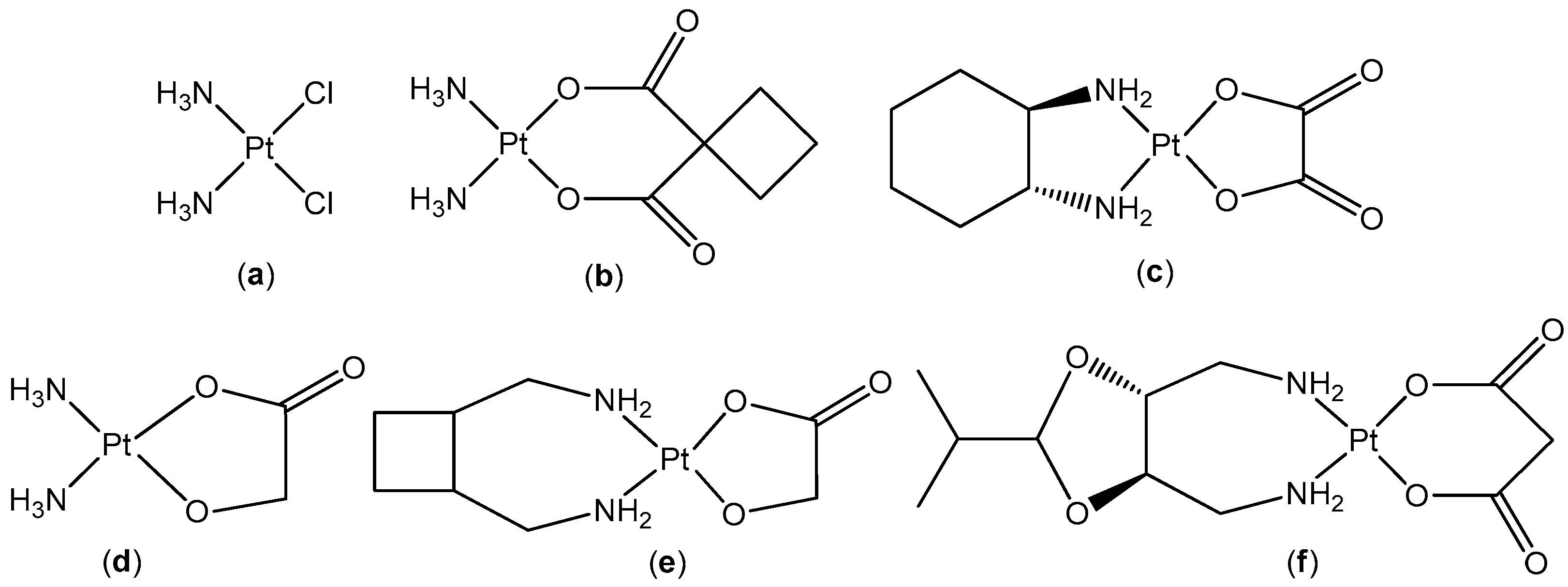 Pharmaceutics 14 00787 g001