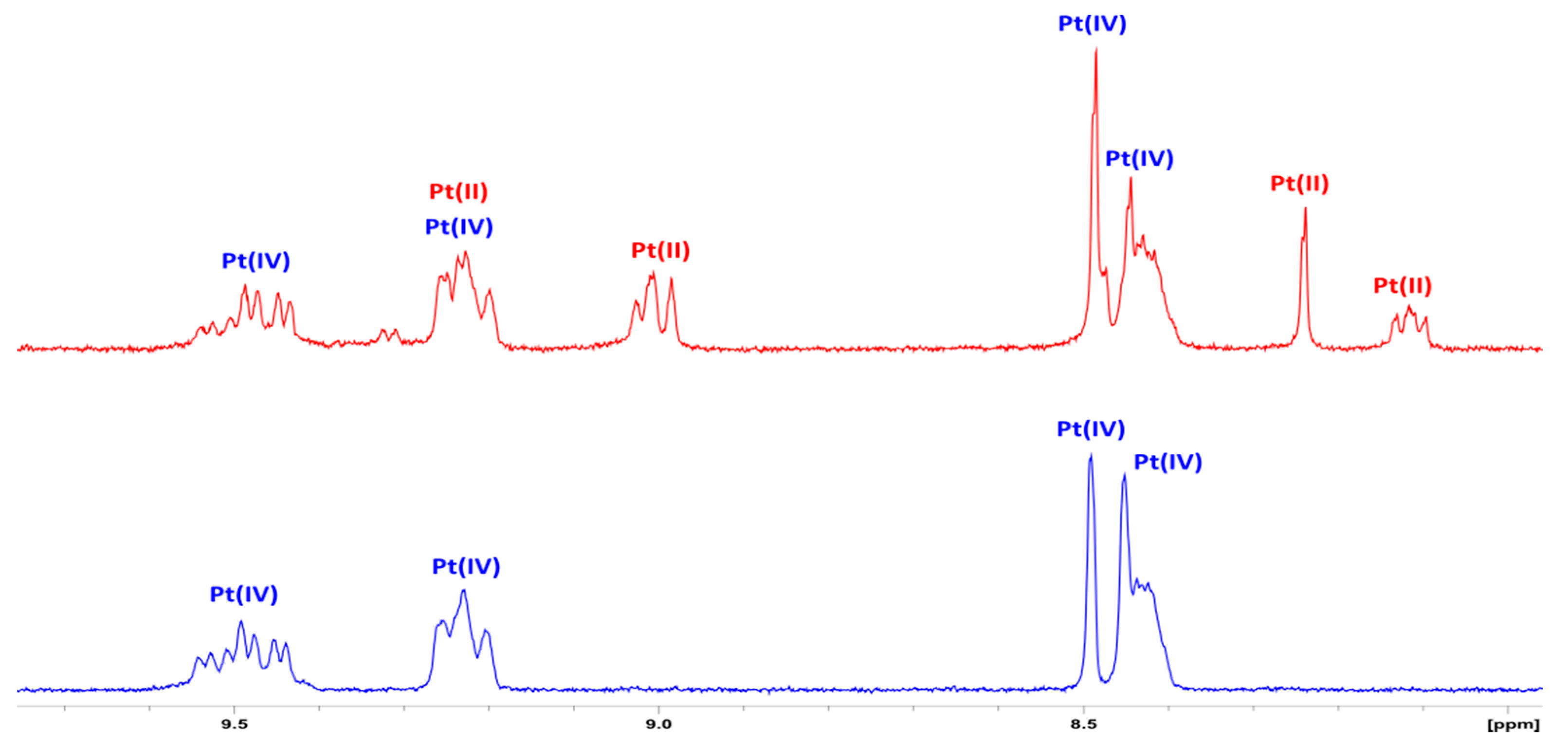 Pharmaceutics 14 00787 g005