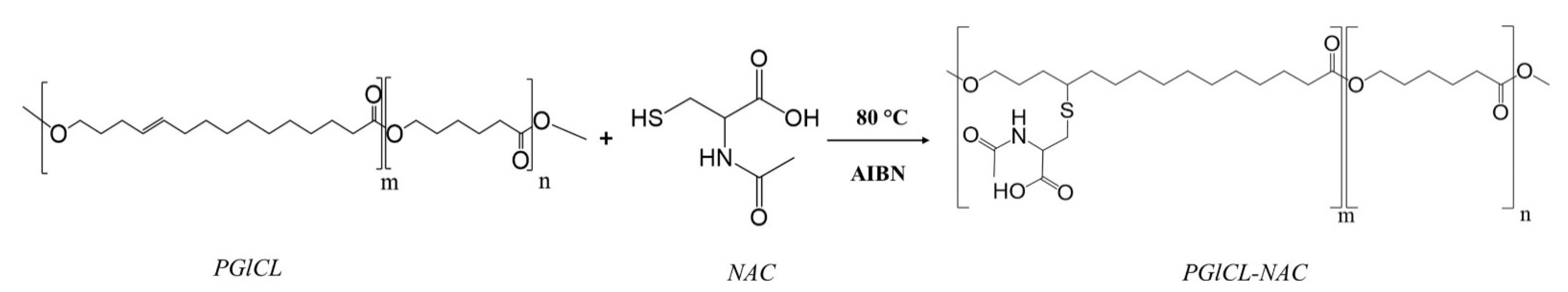Pharmaceutics 14 00798 g011 550