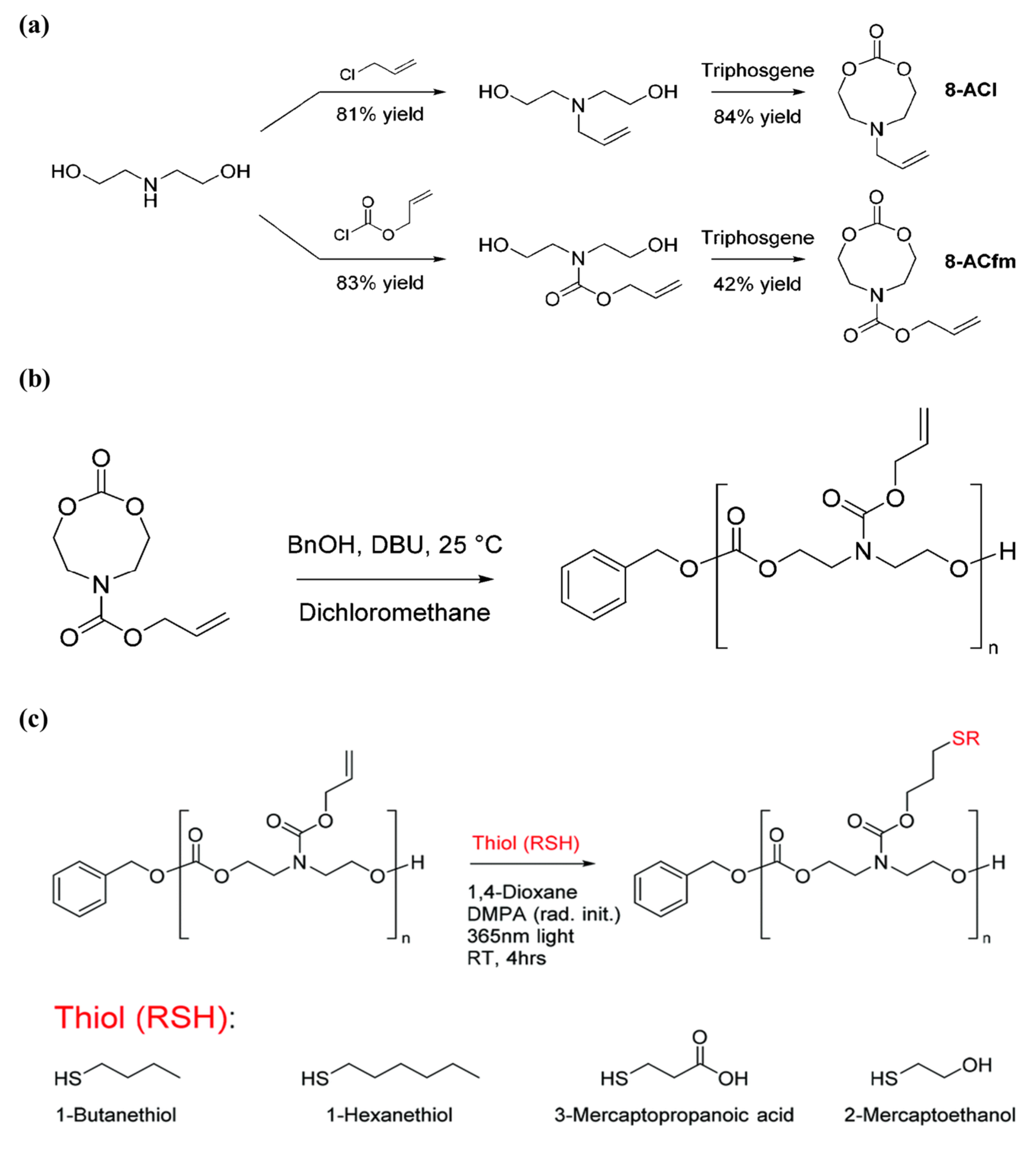 Pharmaceutics 14 00798 g018 550