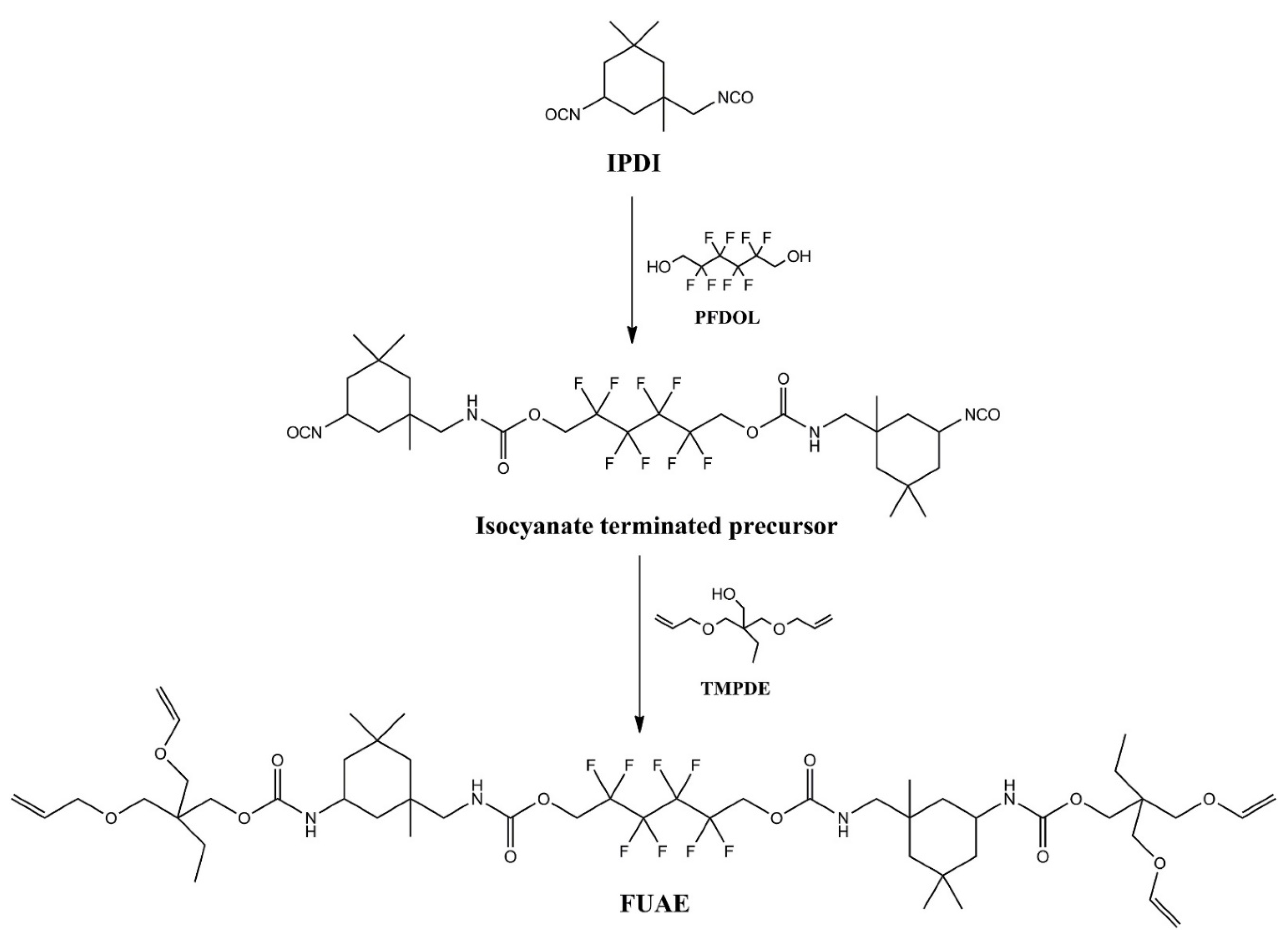 Pharmaceutics 14 00798 g025 550