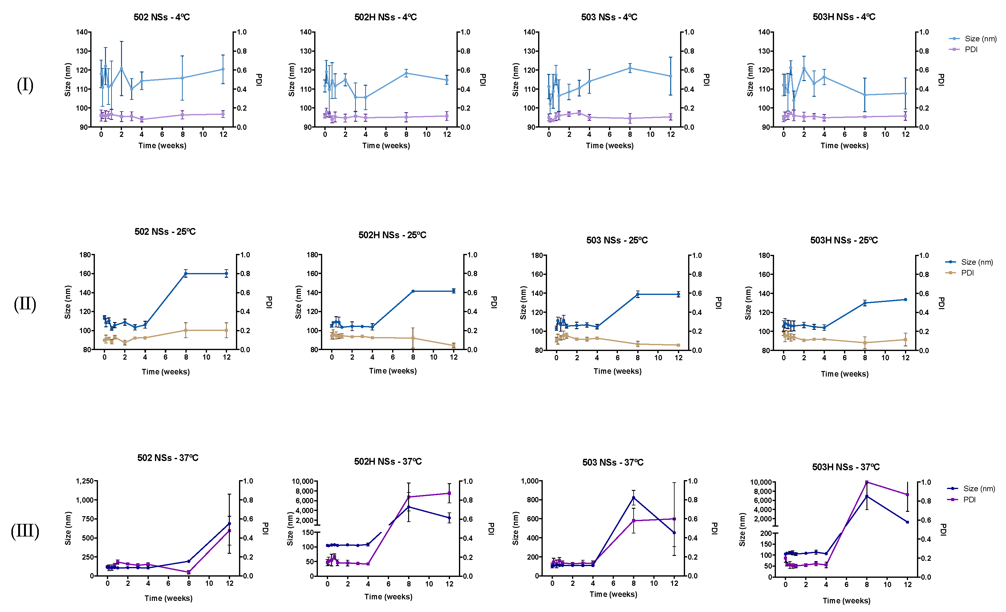 Pharmaceutics 14 00799 g006