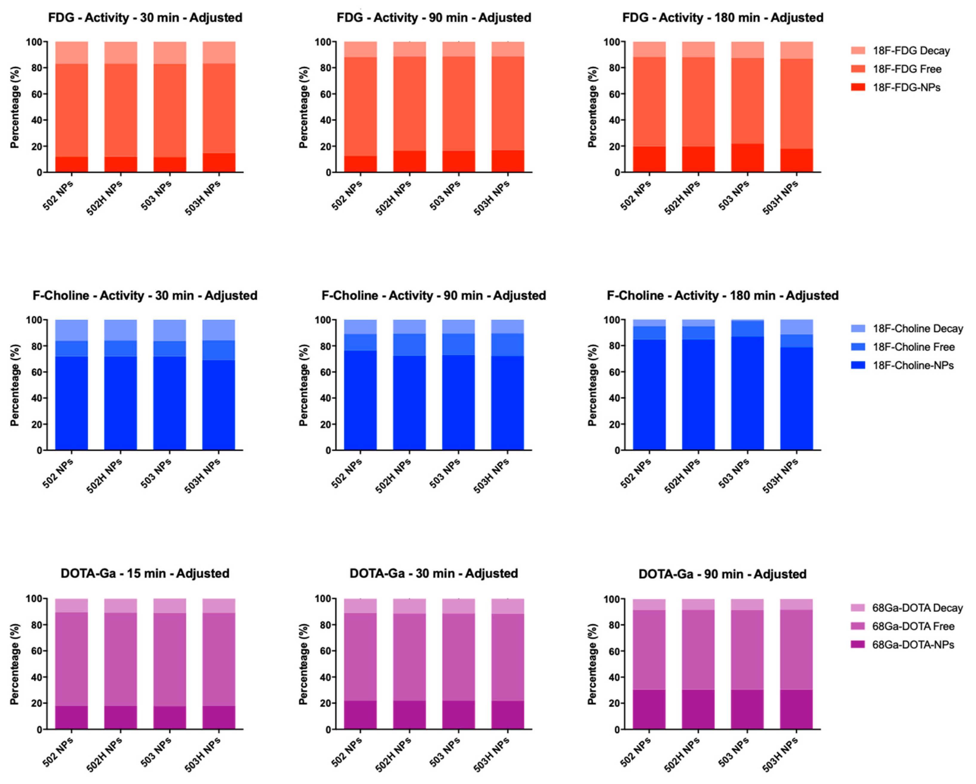 Pharmaceutics 14 00799 g016