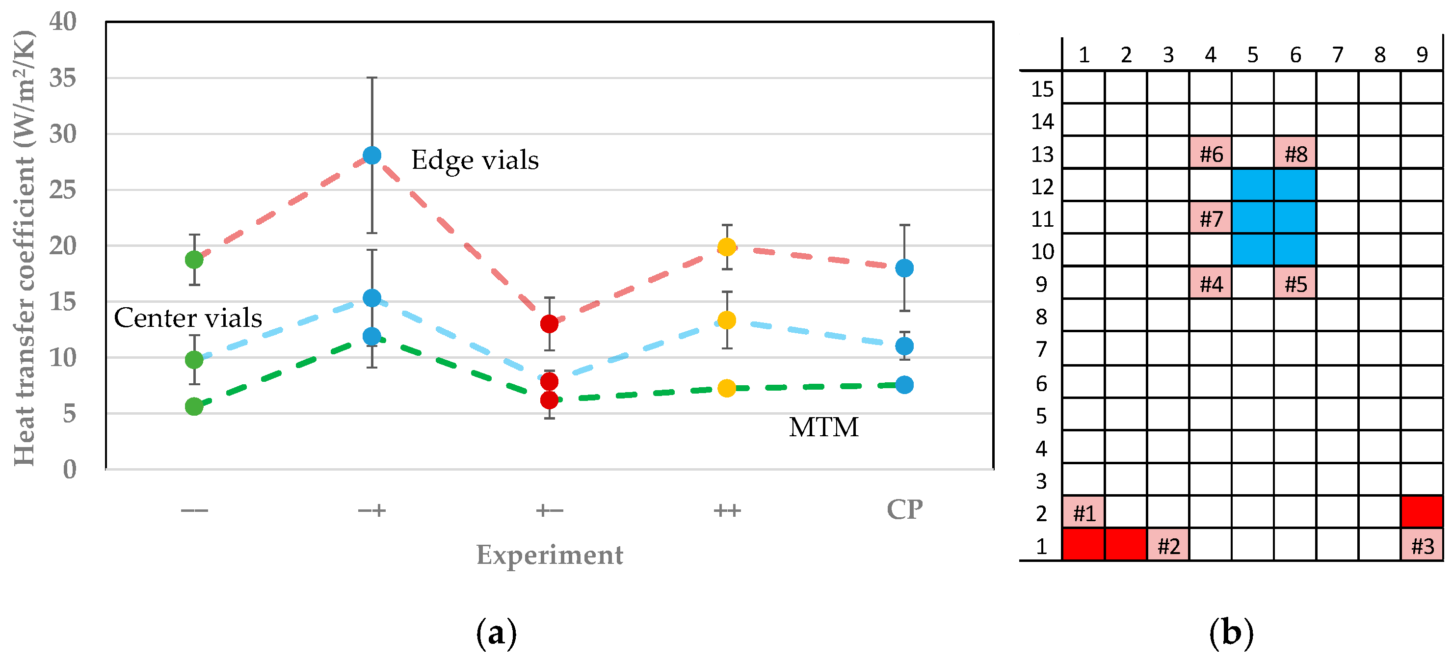 Pharmaceutics 14 00809 g003