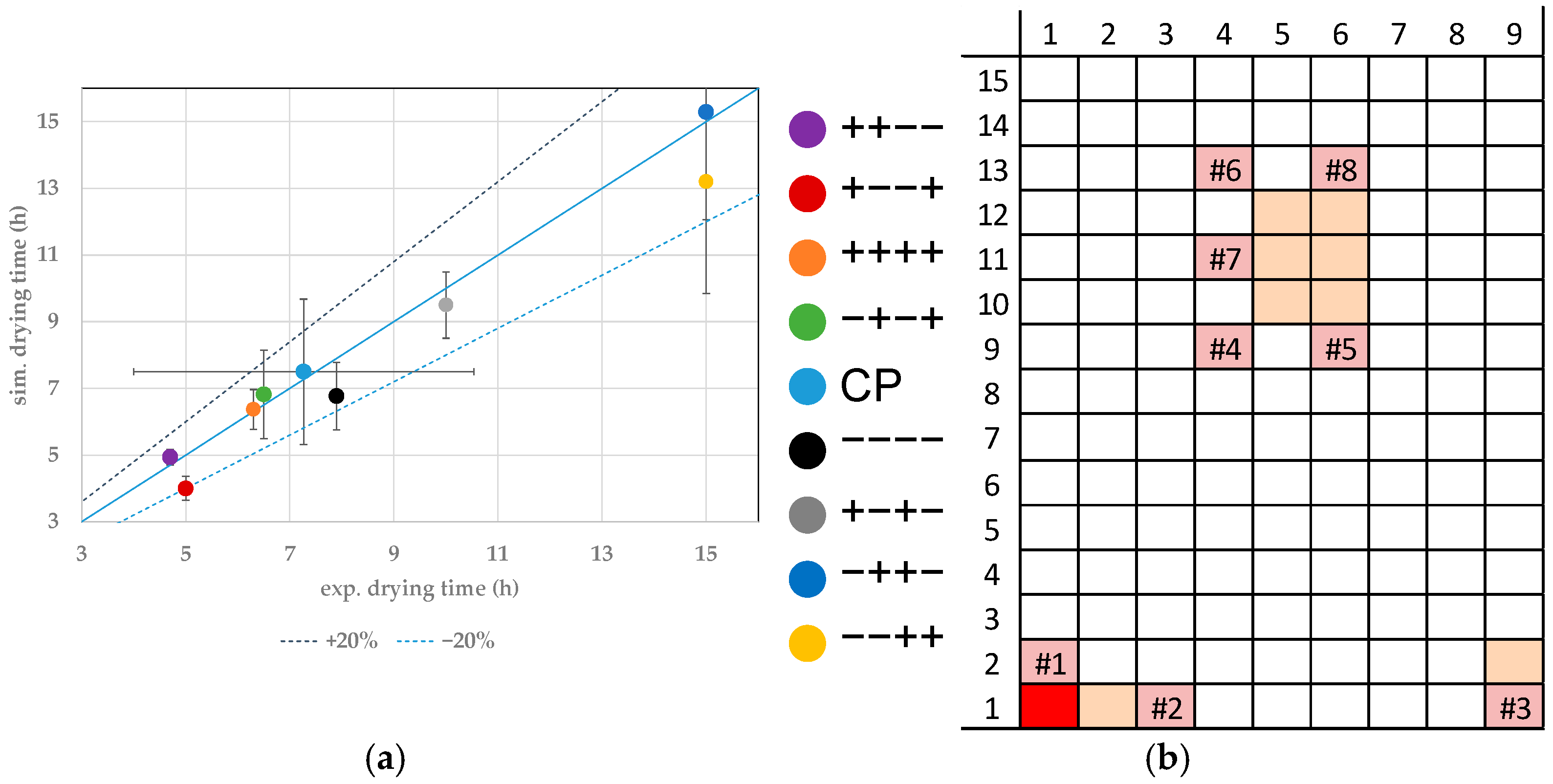 Pharmaceutics 14 00809 g004