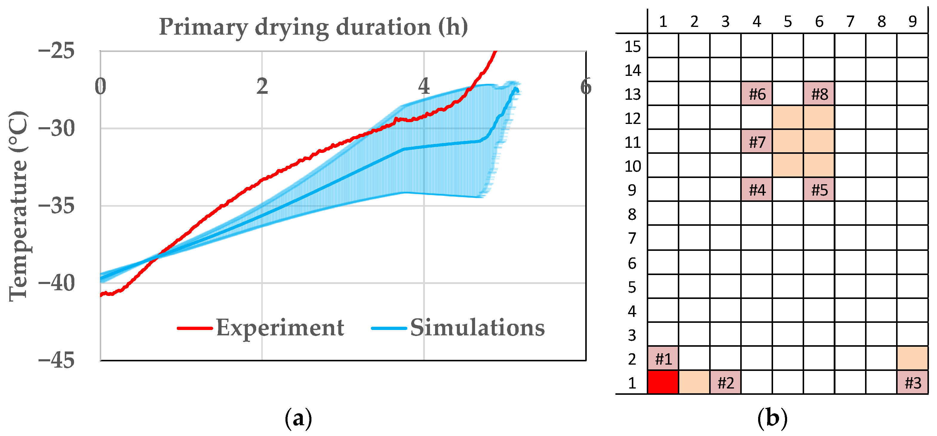 Pharmaceutics 14 00809 g015