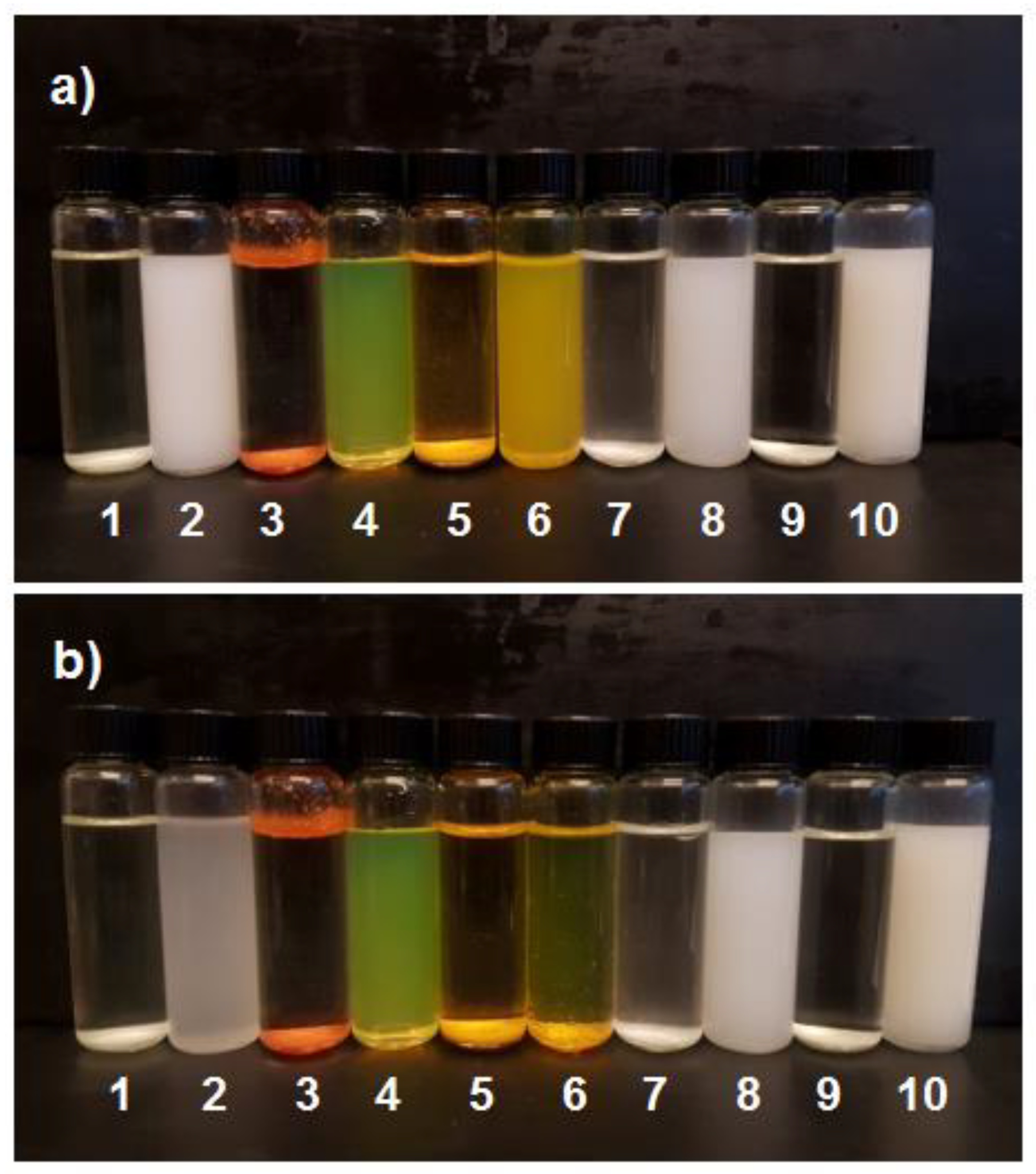 Pharmaceutics 14 00819 g002