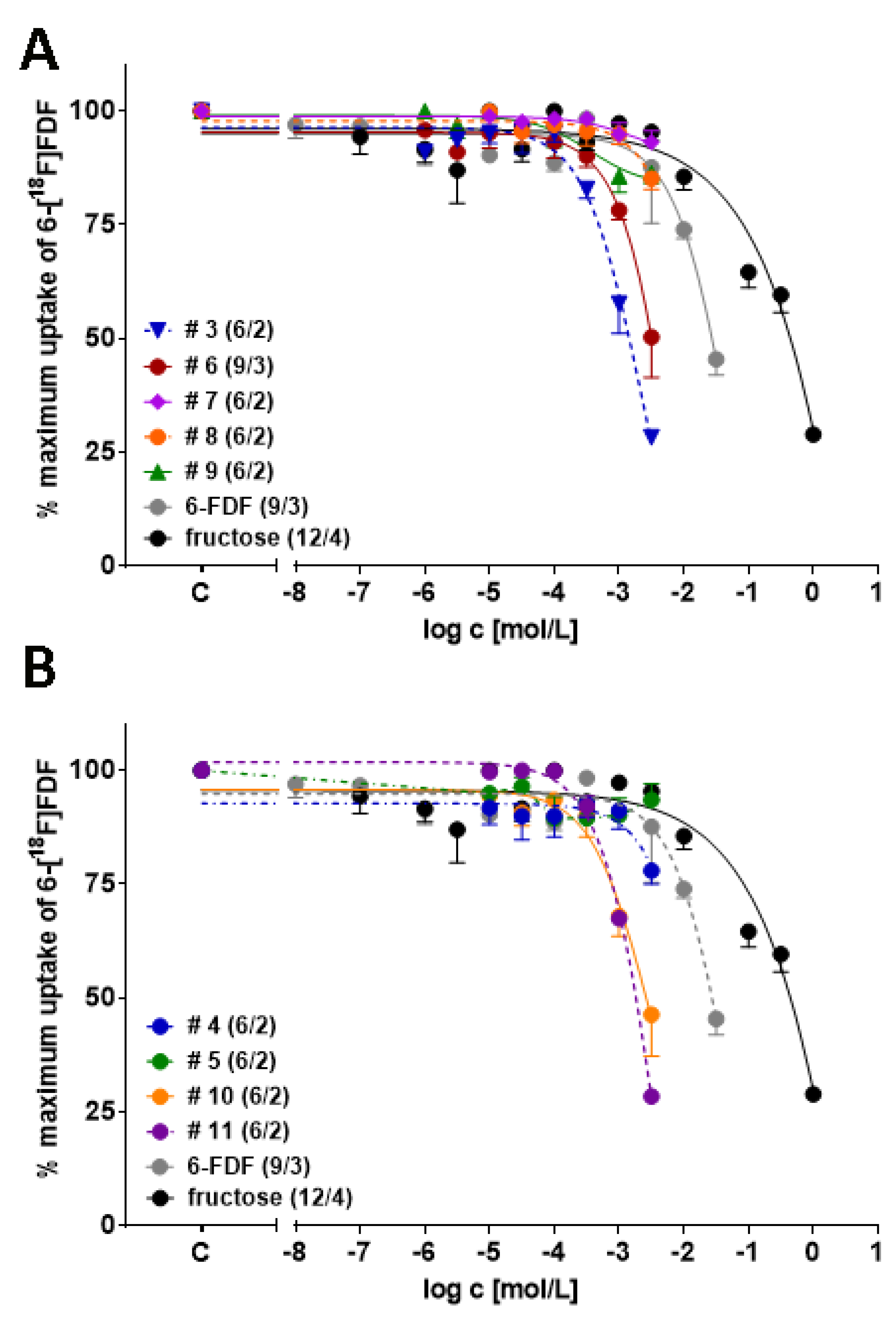 Pharmaceutics 14 00828 g002