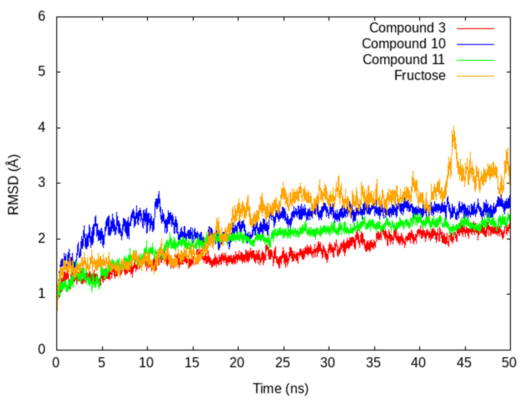 Pharmaceutics 14 00828 g004