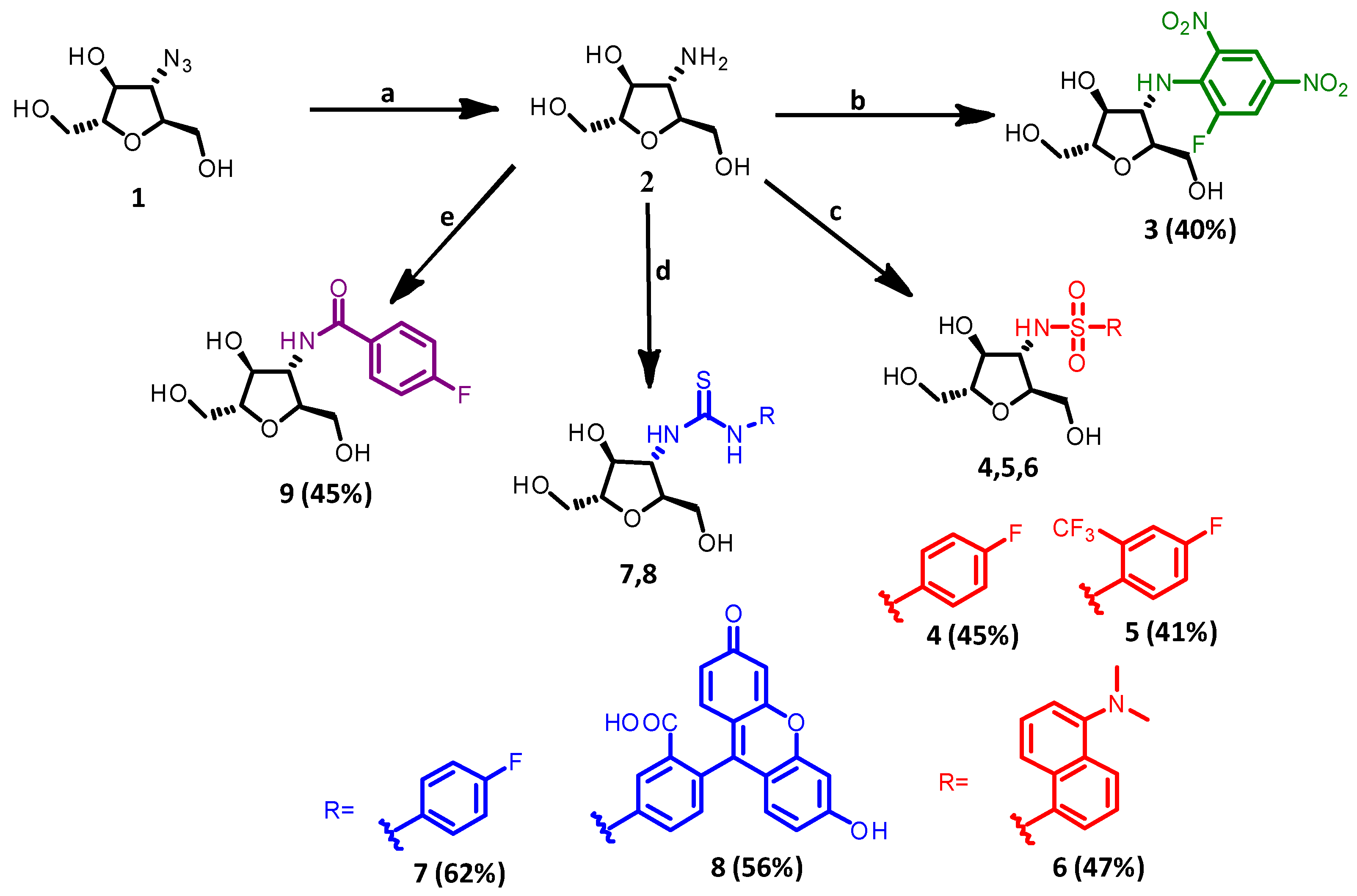 Pharmaceutics 14 00828 sch001