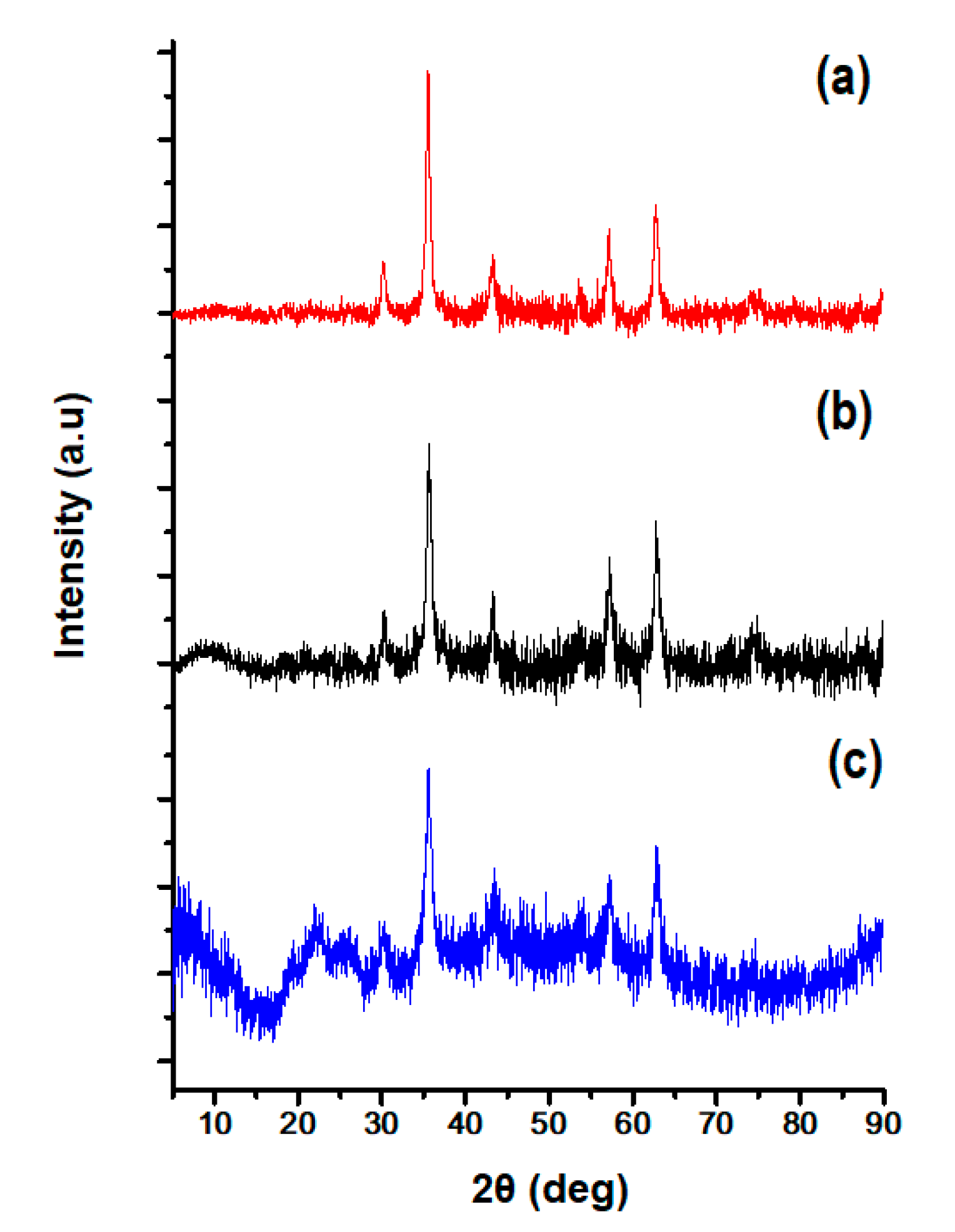 Pharmaceutics 14 00829 g004