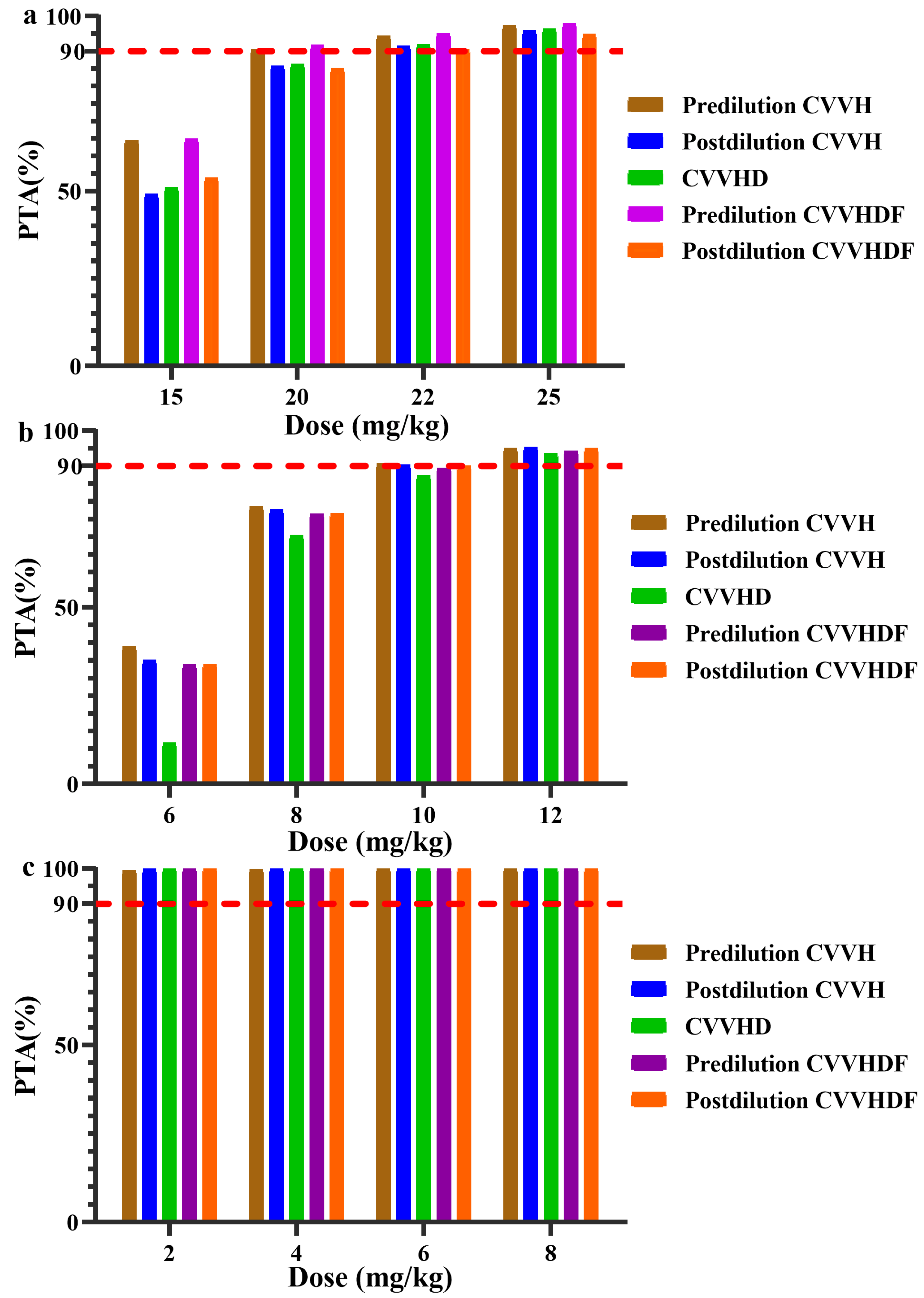 Pharmaceutics 14 00842 g001 Pharmaceutics 14 00842 g001
