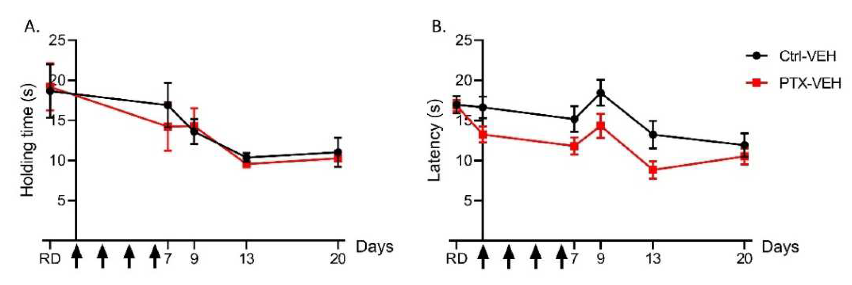 Pharmaceutics 14 00848 g002 Pharmaceutics 14 00848 g002