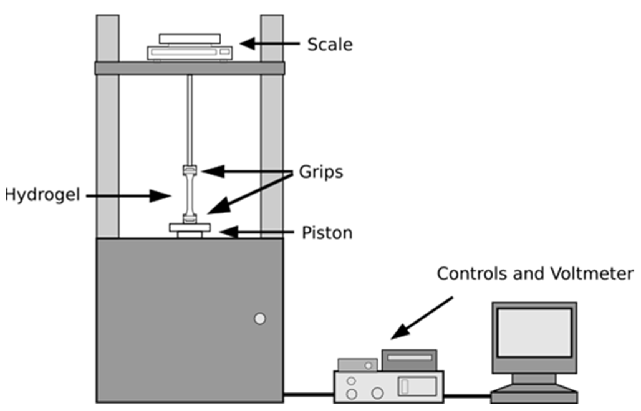Pharmaceutics 14 00850 g003